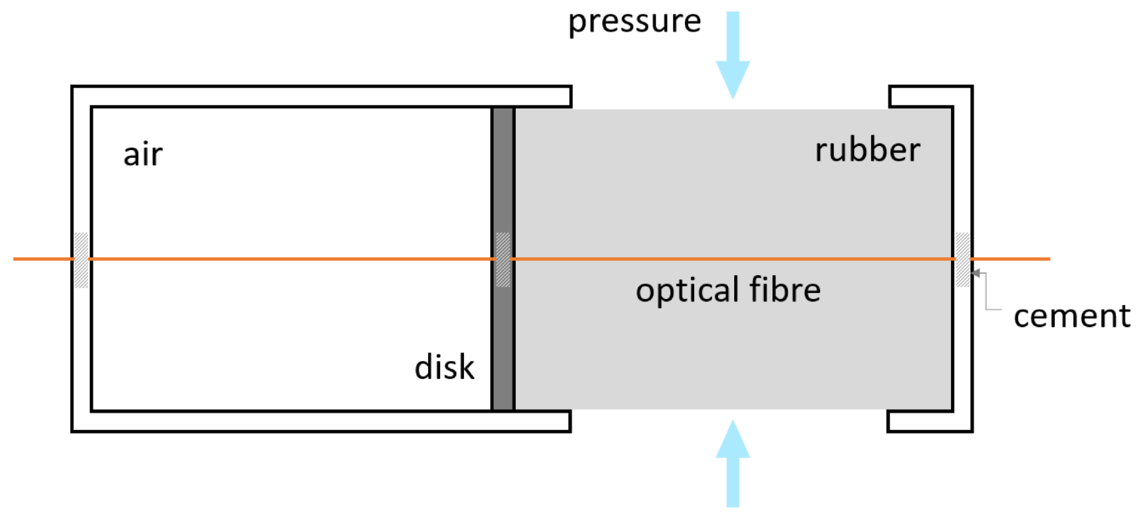 Civileng 03 00006 g015