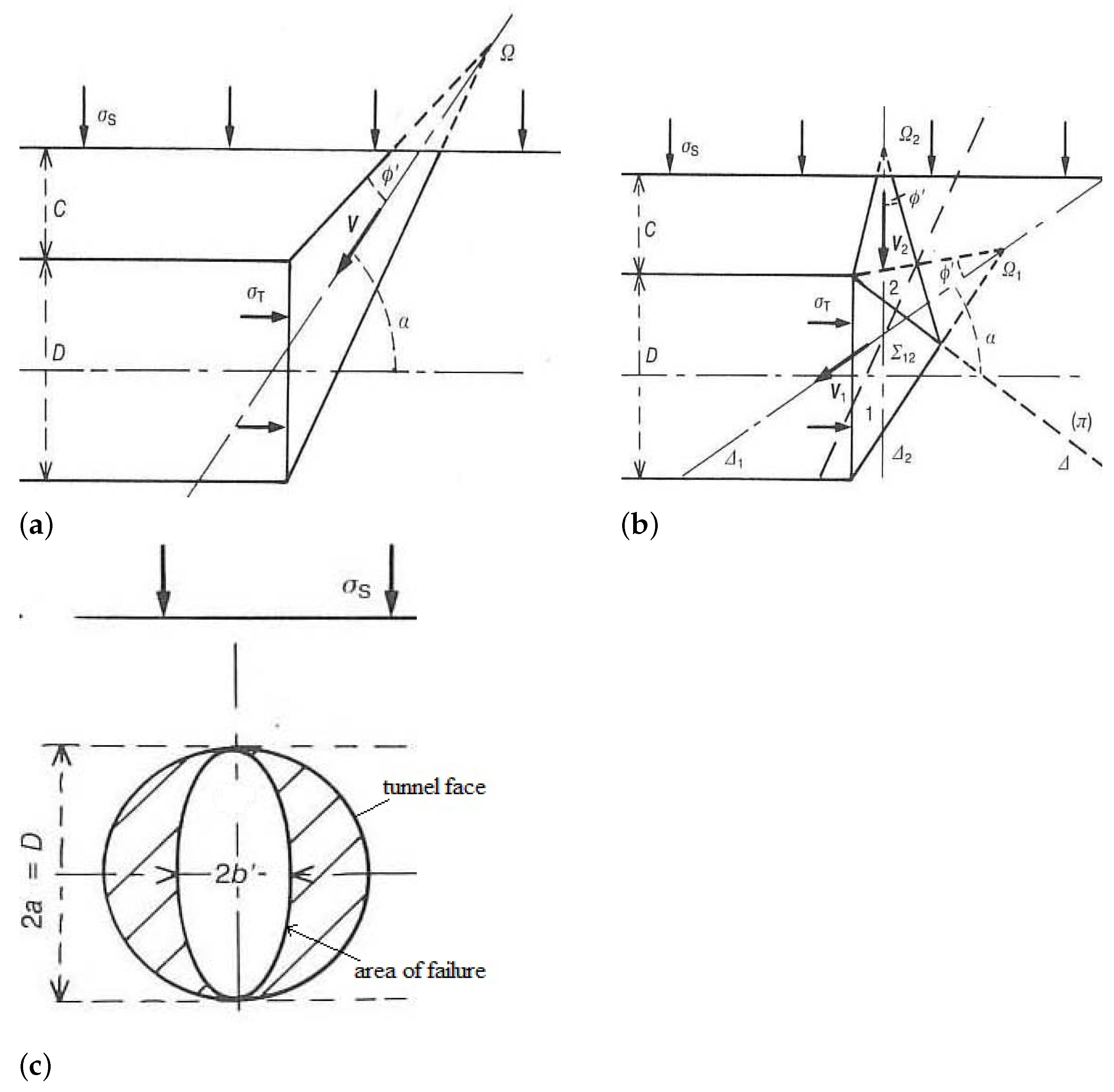 Civileng 03 00008 g004