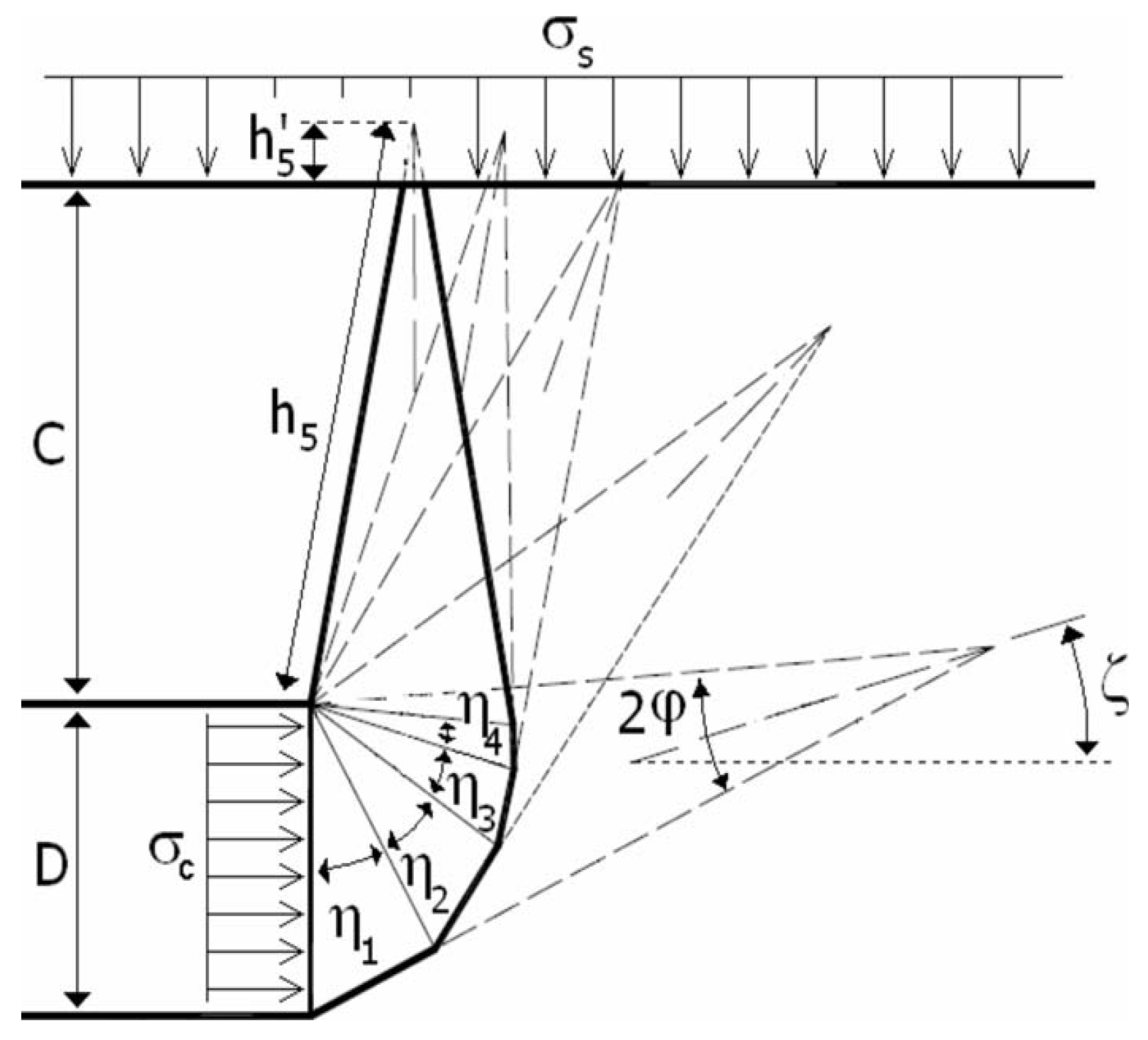 Civileng 03 00008 g005