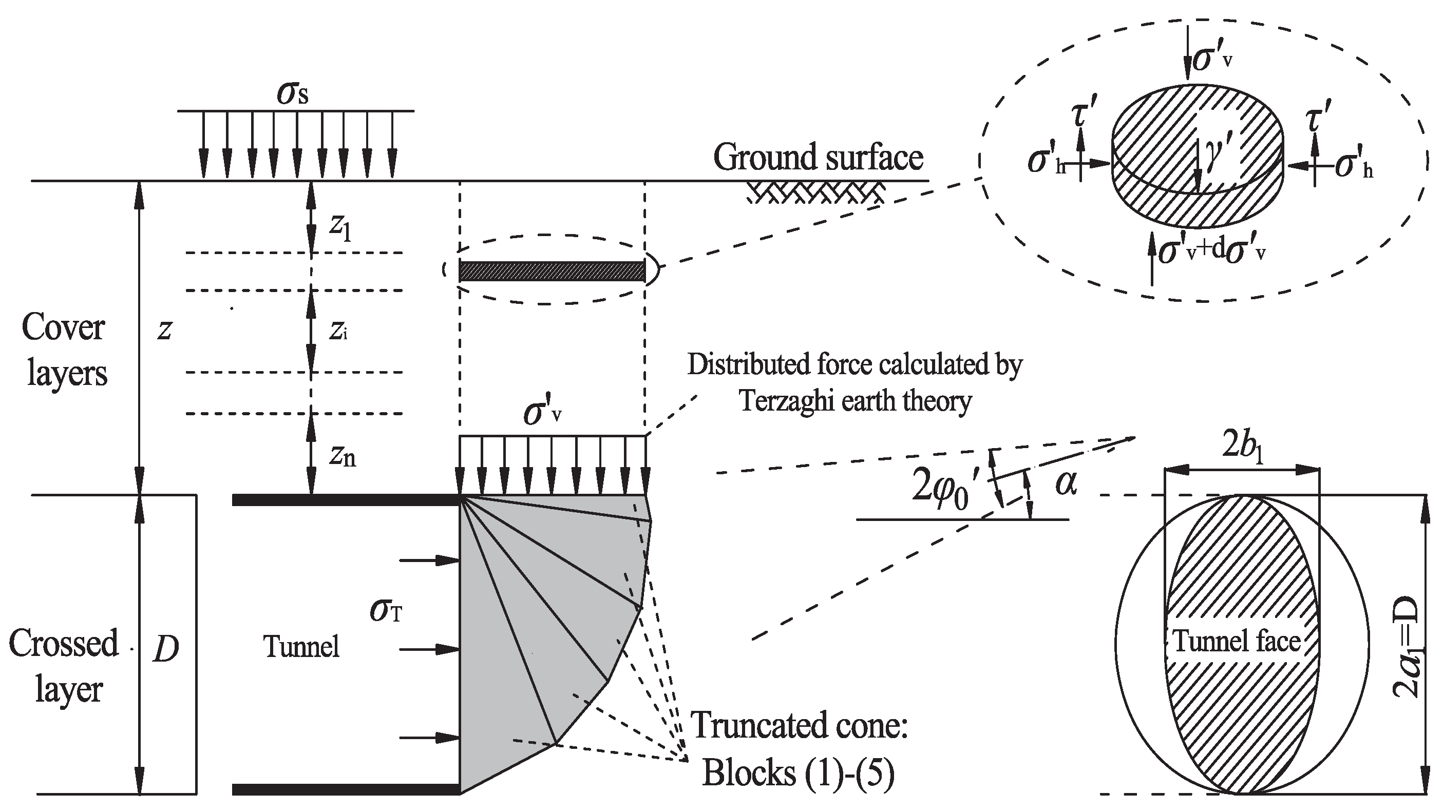 Civileng 03 00008 g006