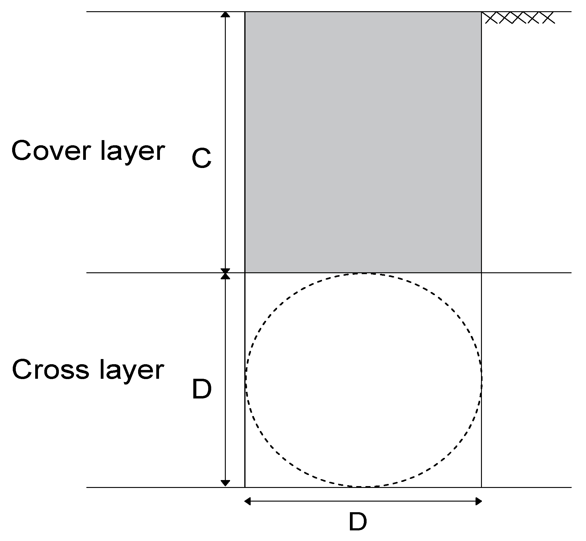Civileng 03 00008 g010