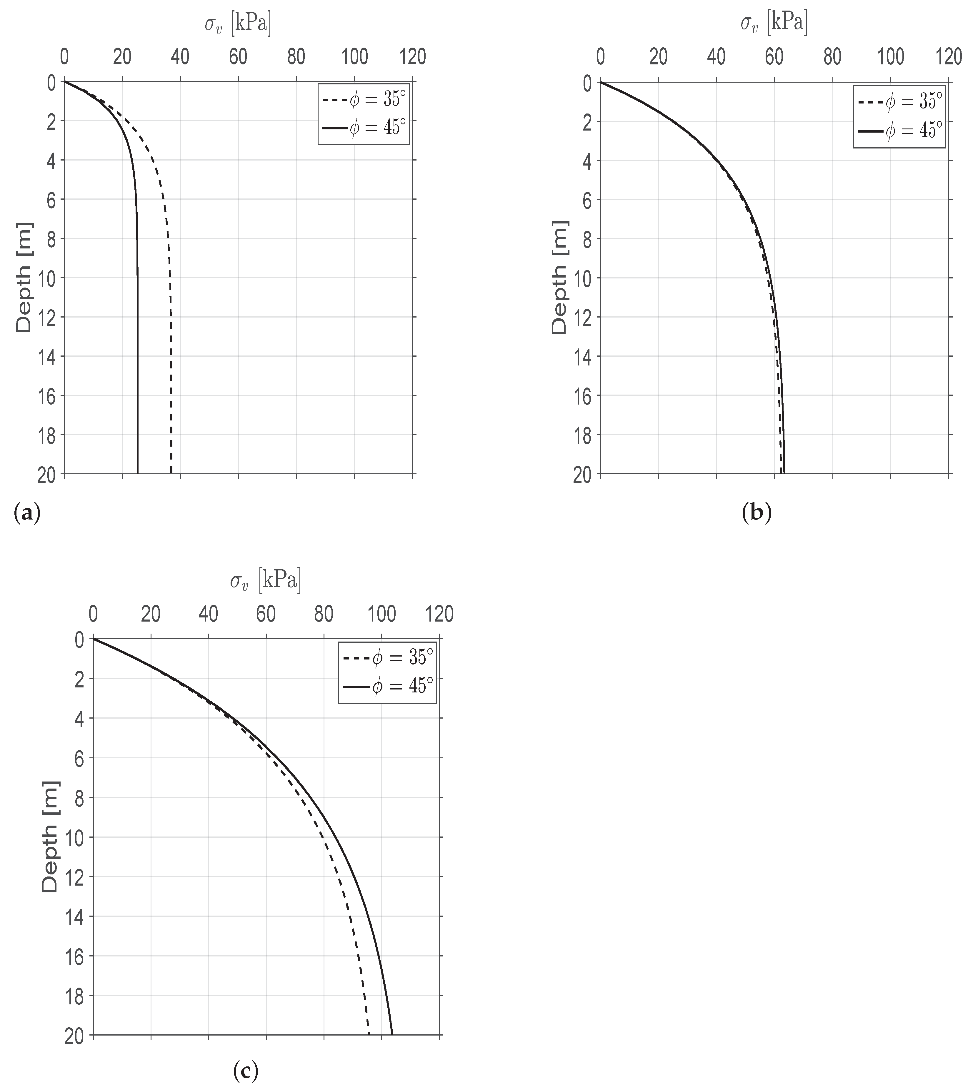 Civileng 03 00008 g013