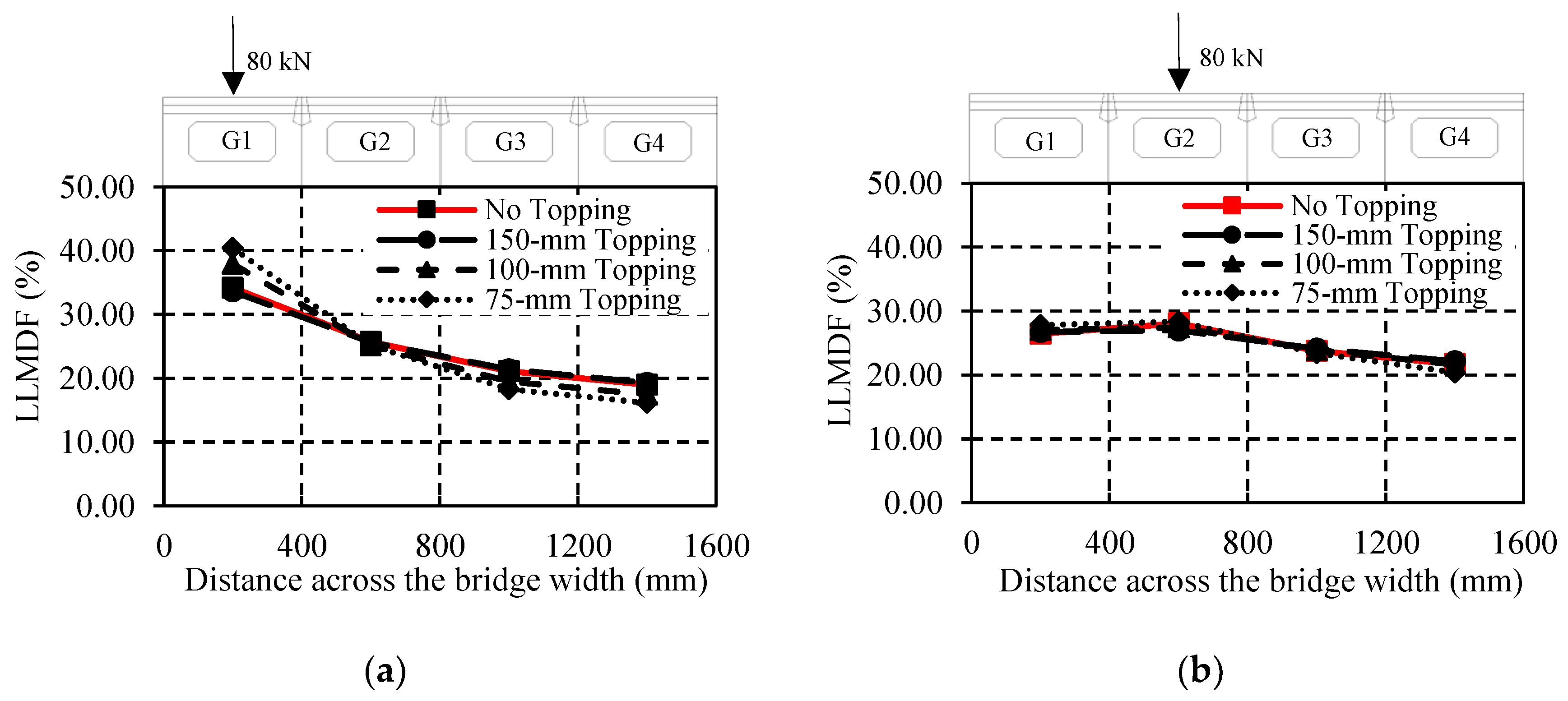 Civileng 03 00011 g012 Civileng 03 00011 g012