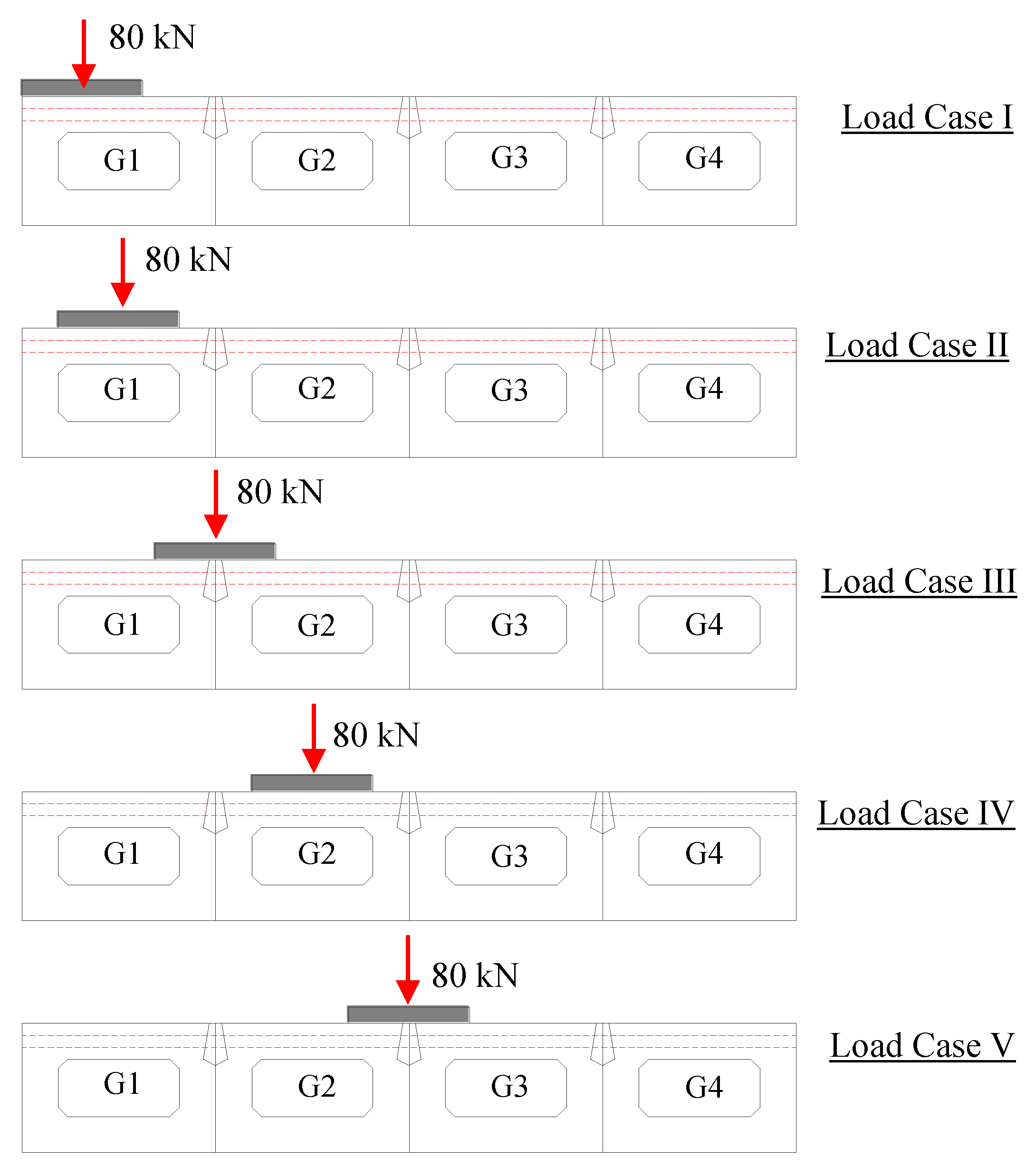Civileng 03 00011 g013 Civileng 03 00011 g013