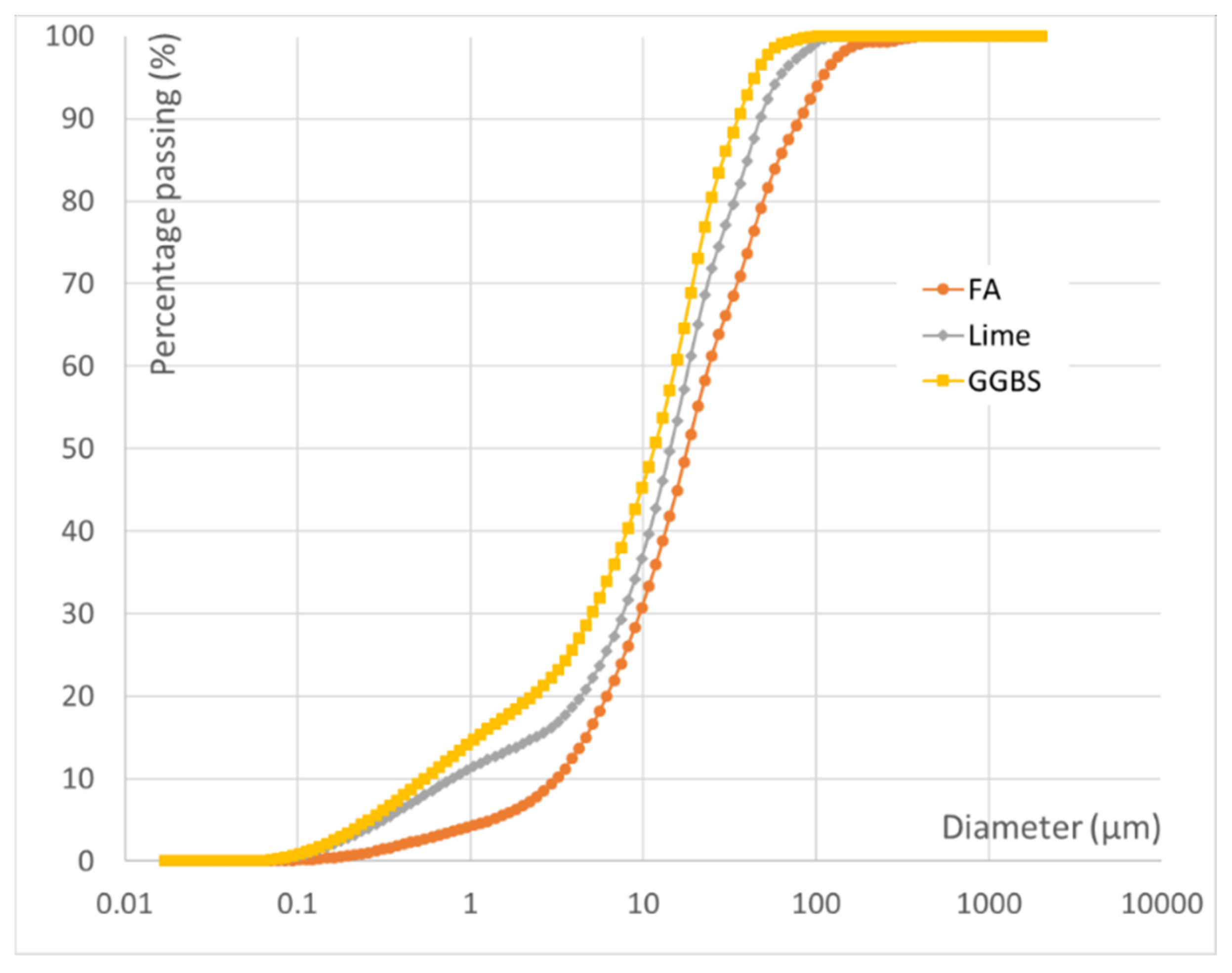 Civileng 03 00014 g004 Civileng 03 00014 g004