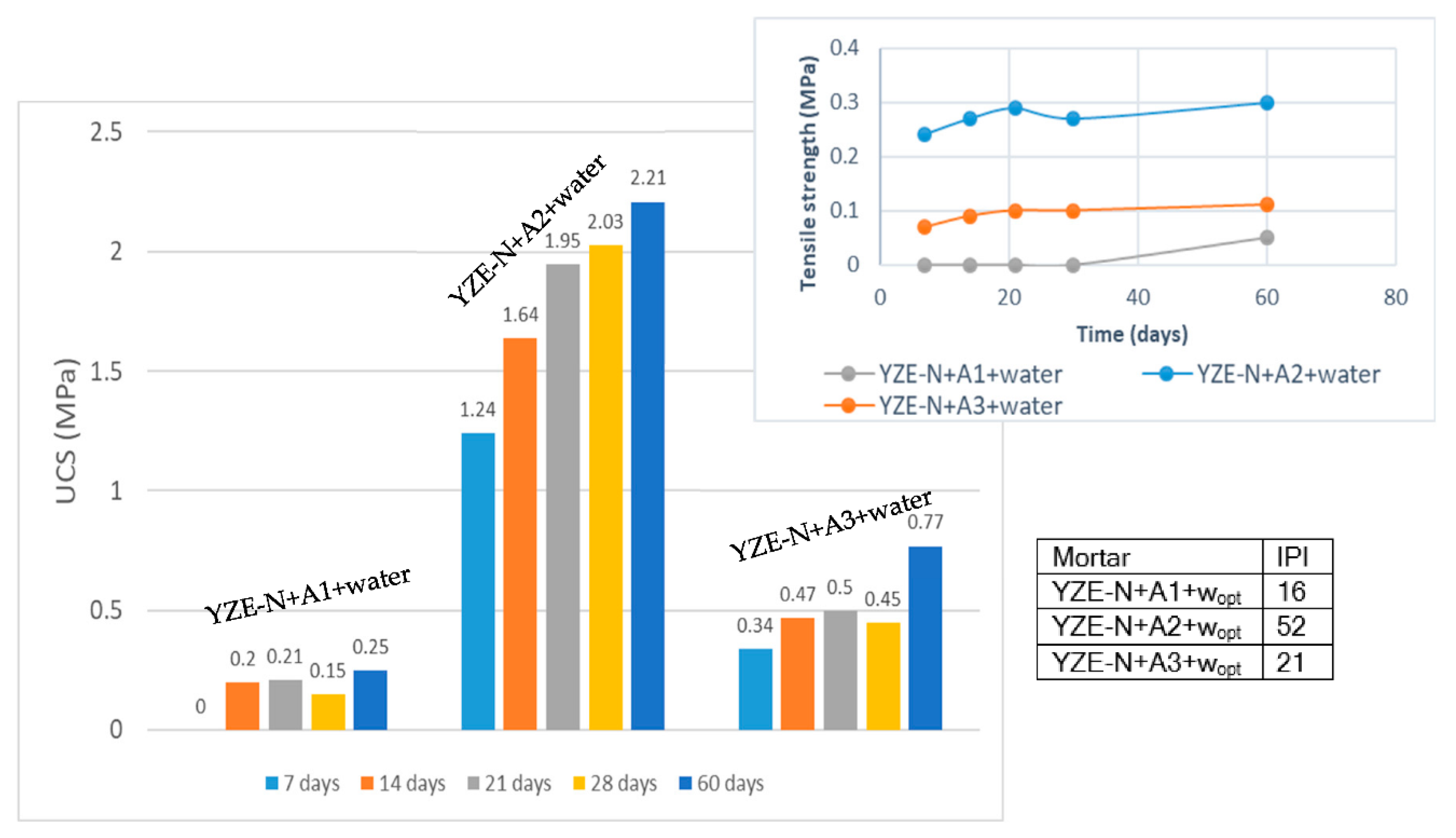Civileng 03 00014 g012 Civileng 03 00014 g012