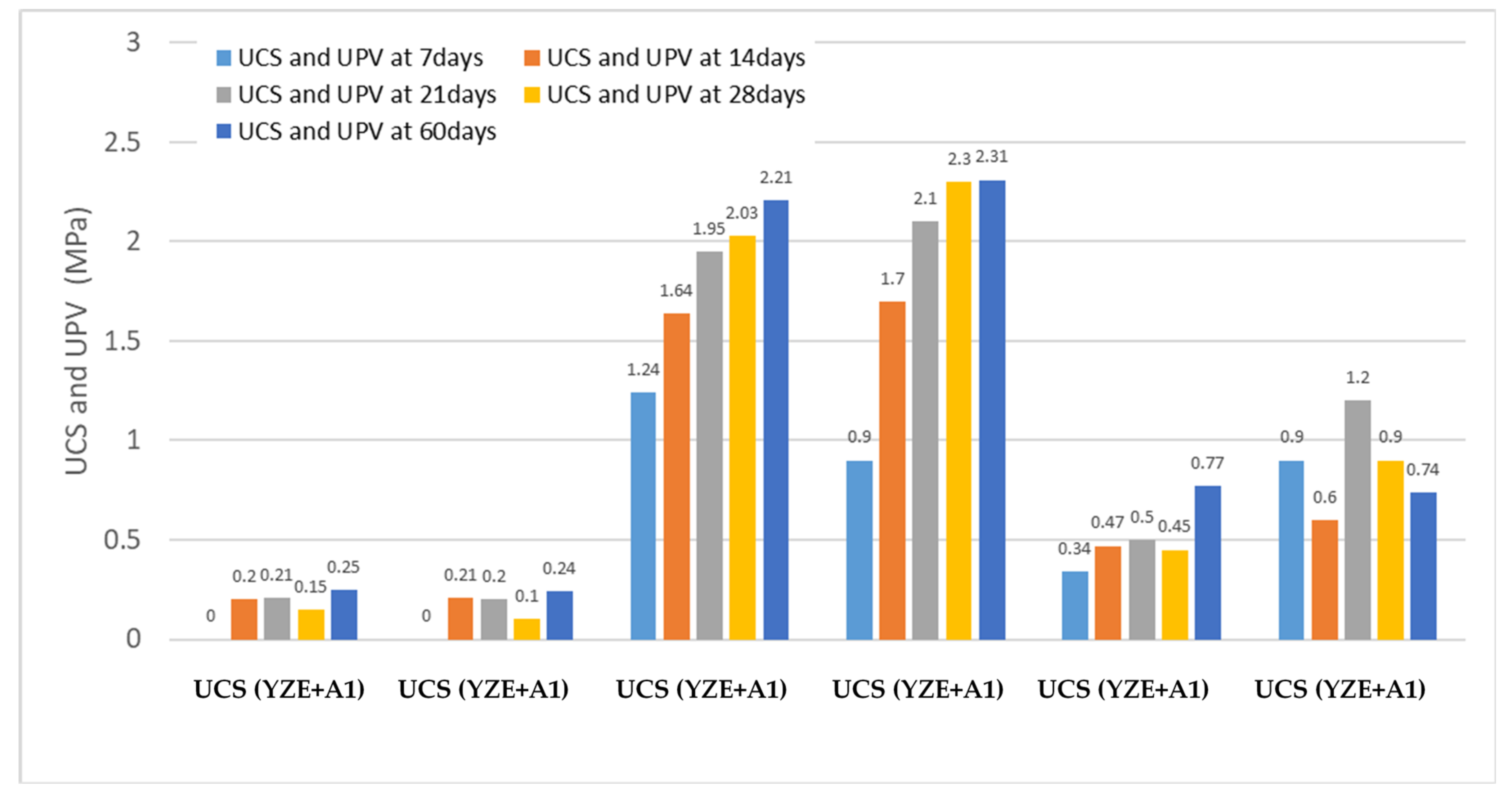 Civileng 03 00014 g016 Civileng 03 00014 g016