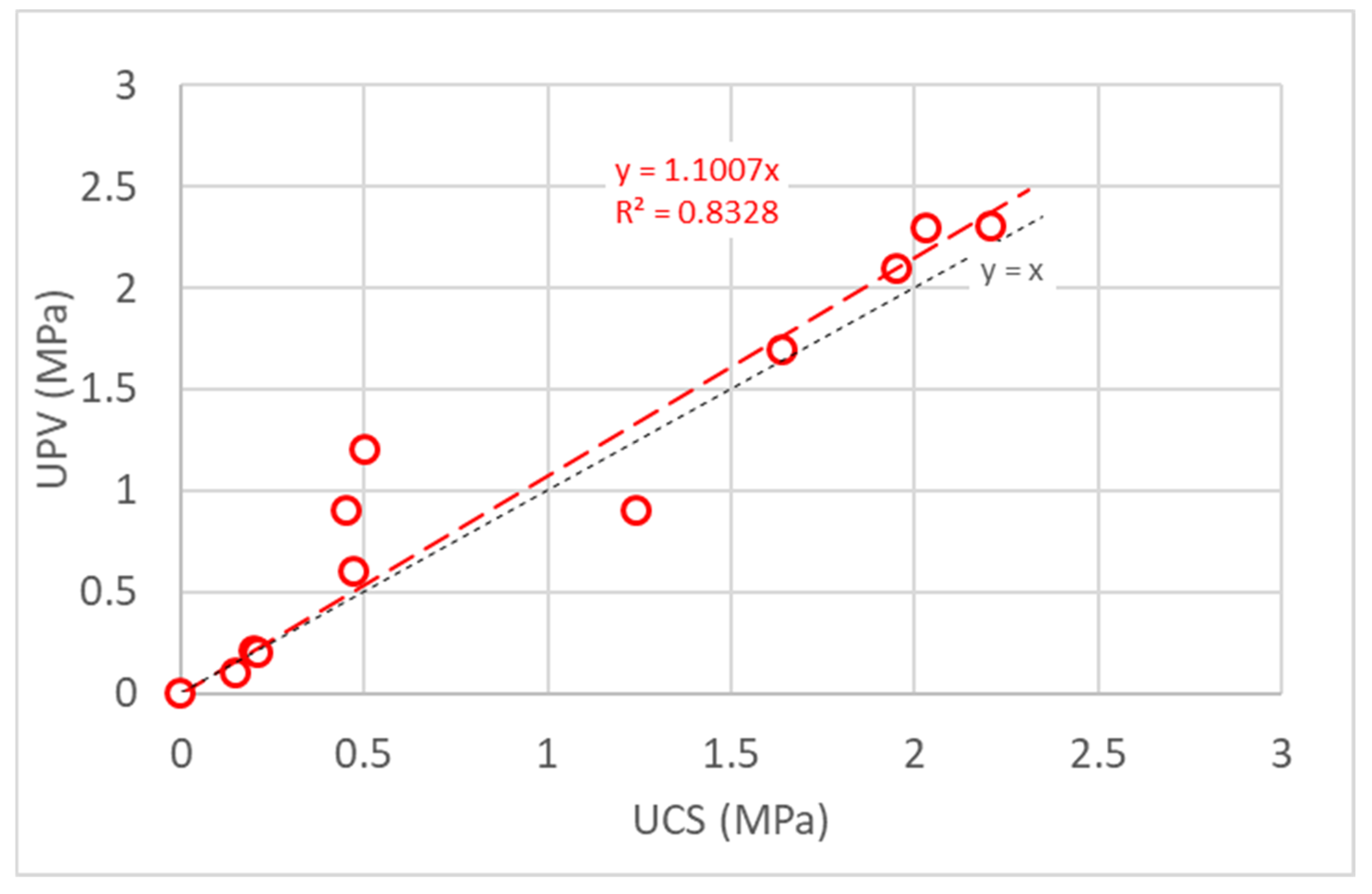 Civileng 03 00014 g017 Civileng 03 00014 g017