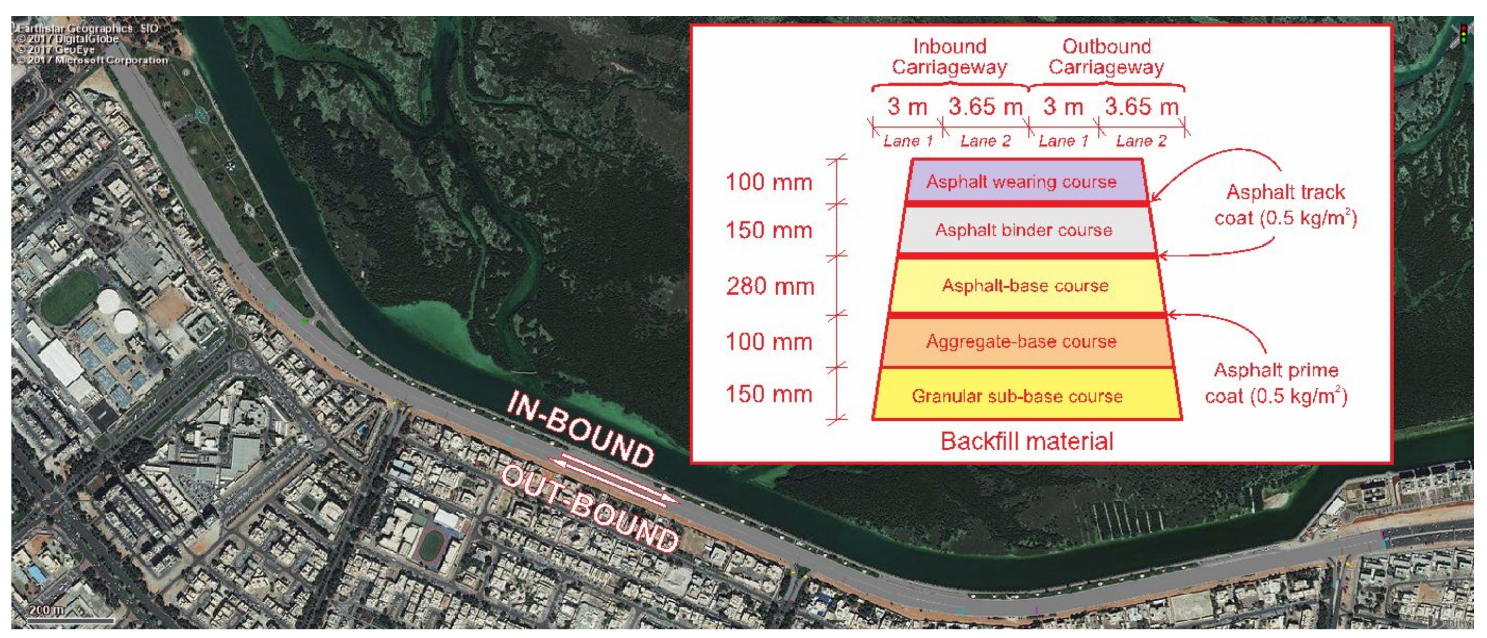 Civileng 03 00015 g002 550