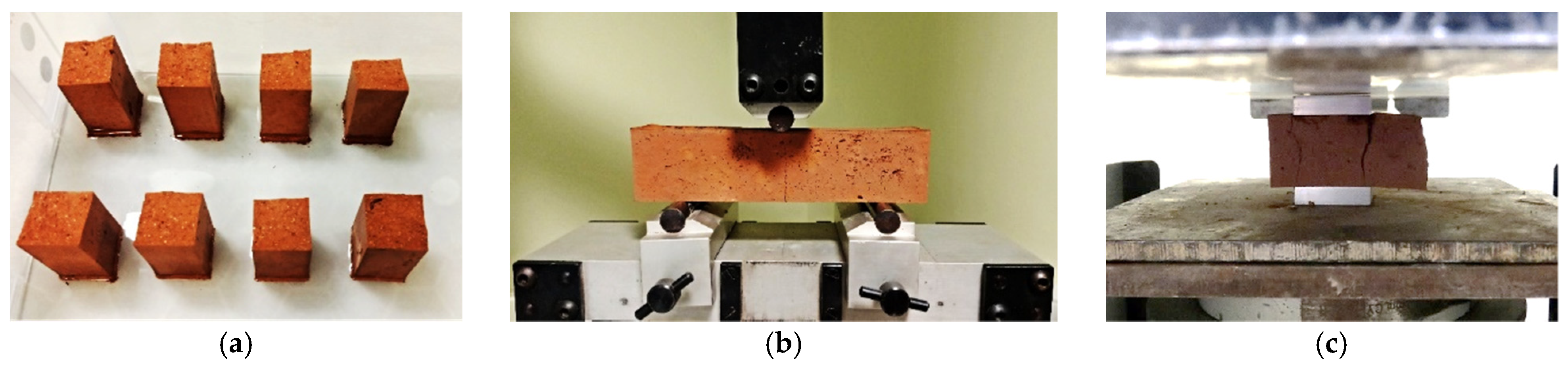 Civileng 03 00016 g006