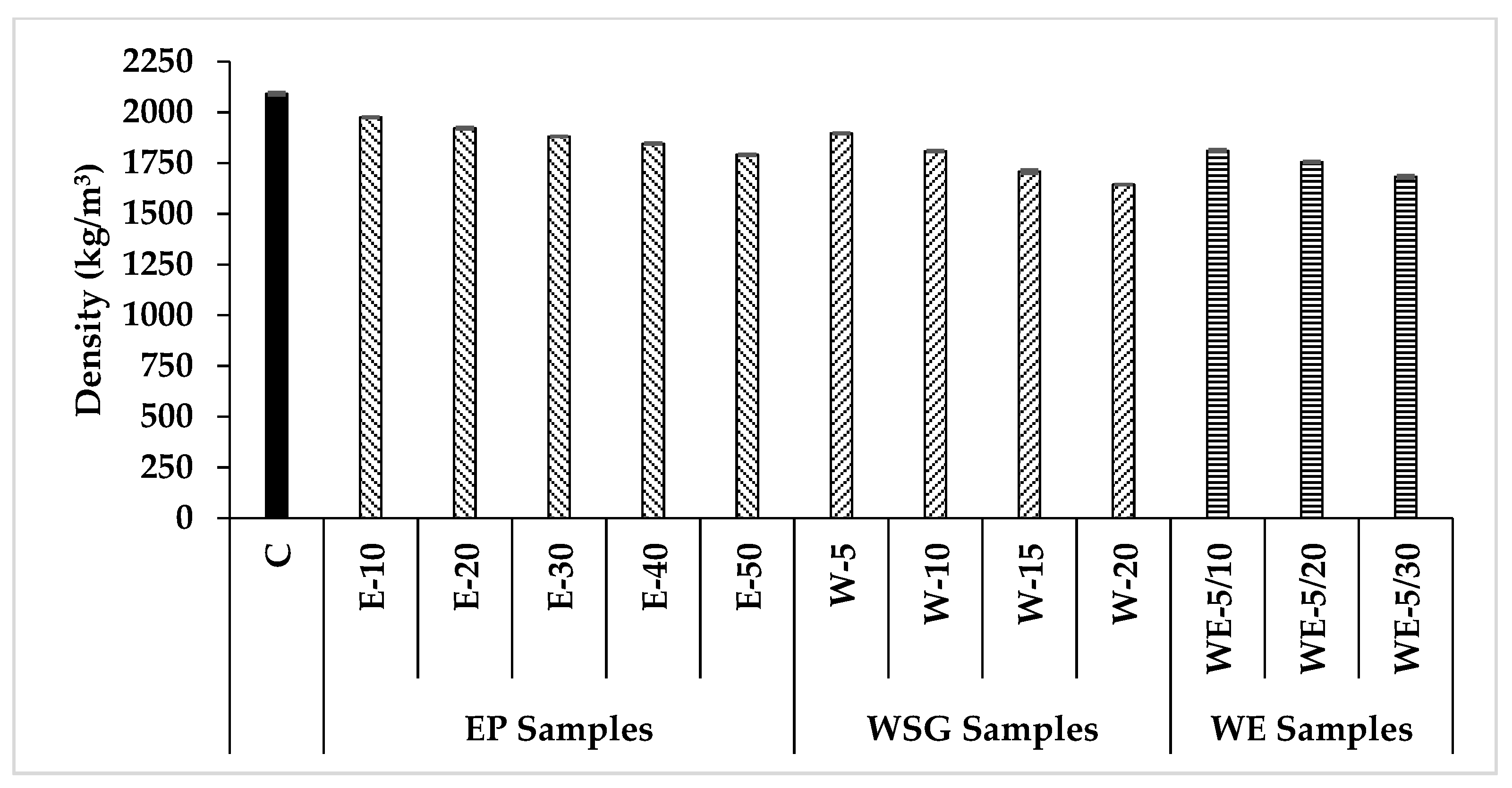 Civileng 03 00016 g008