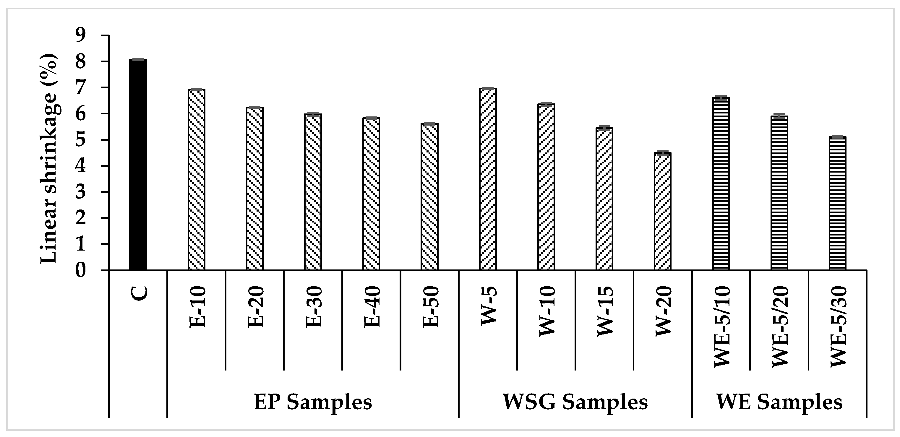 Civileng 03 00016 g010