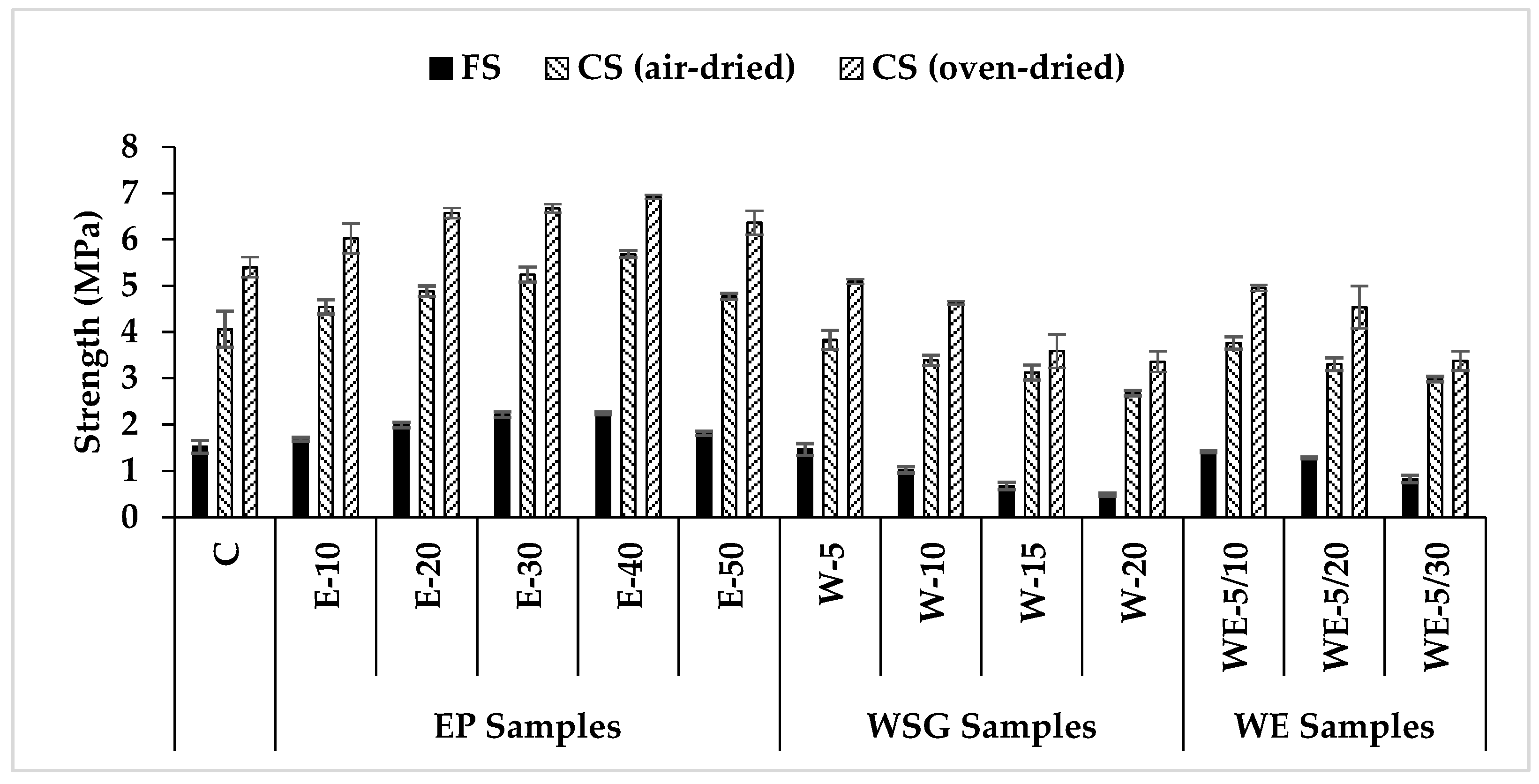 Civileng 03 00016 g011