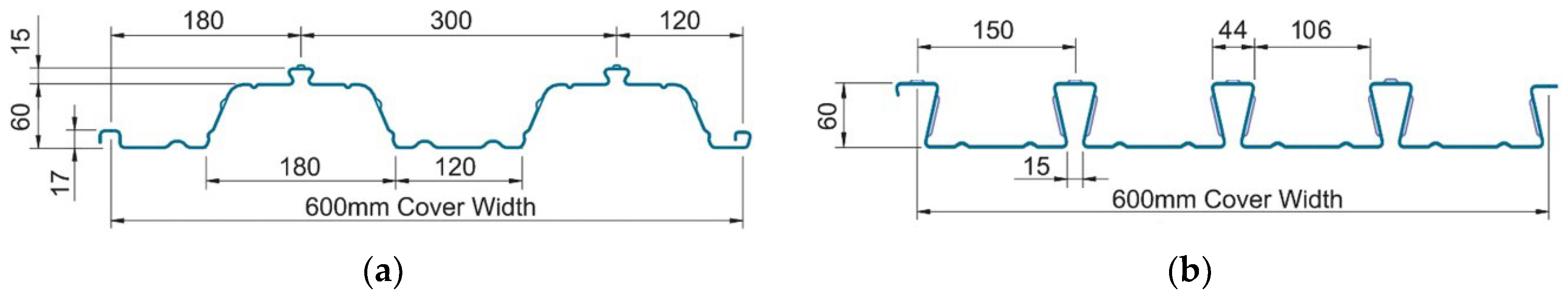 Civileng 03 00018 g005