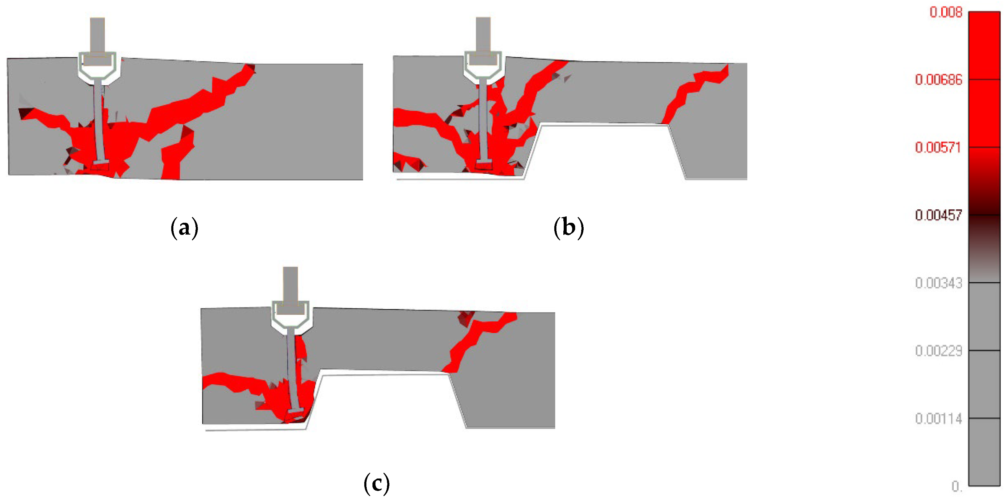Civileng 03 00018 g009