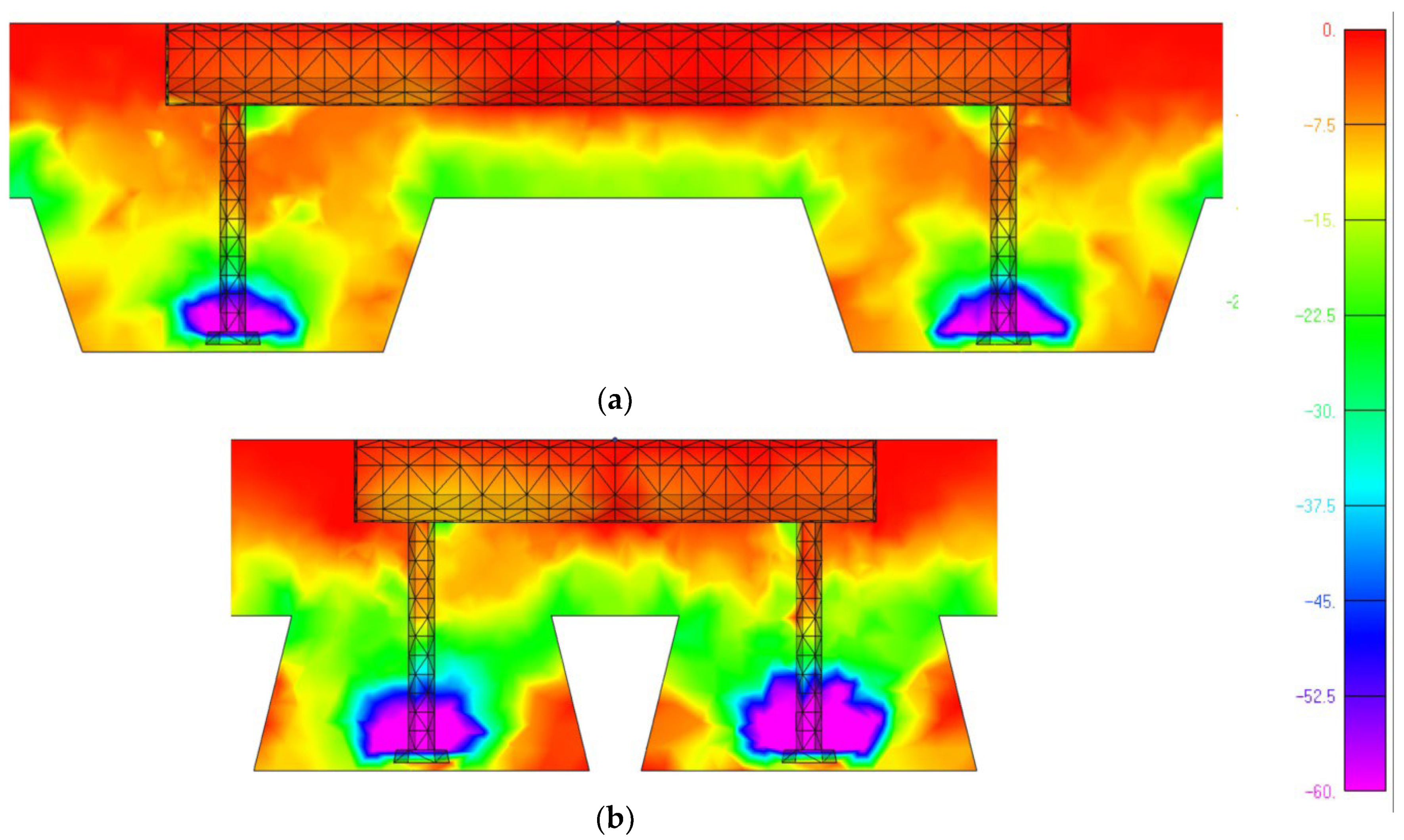 Civileng 03 00018 g012