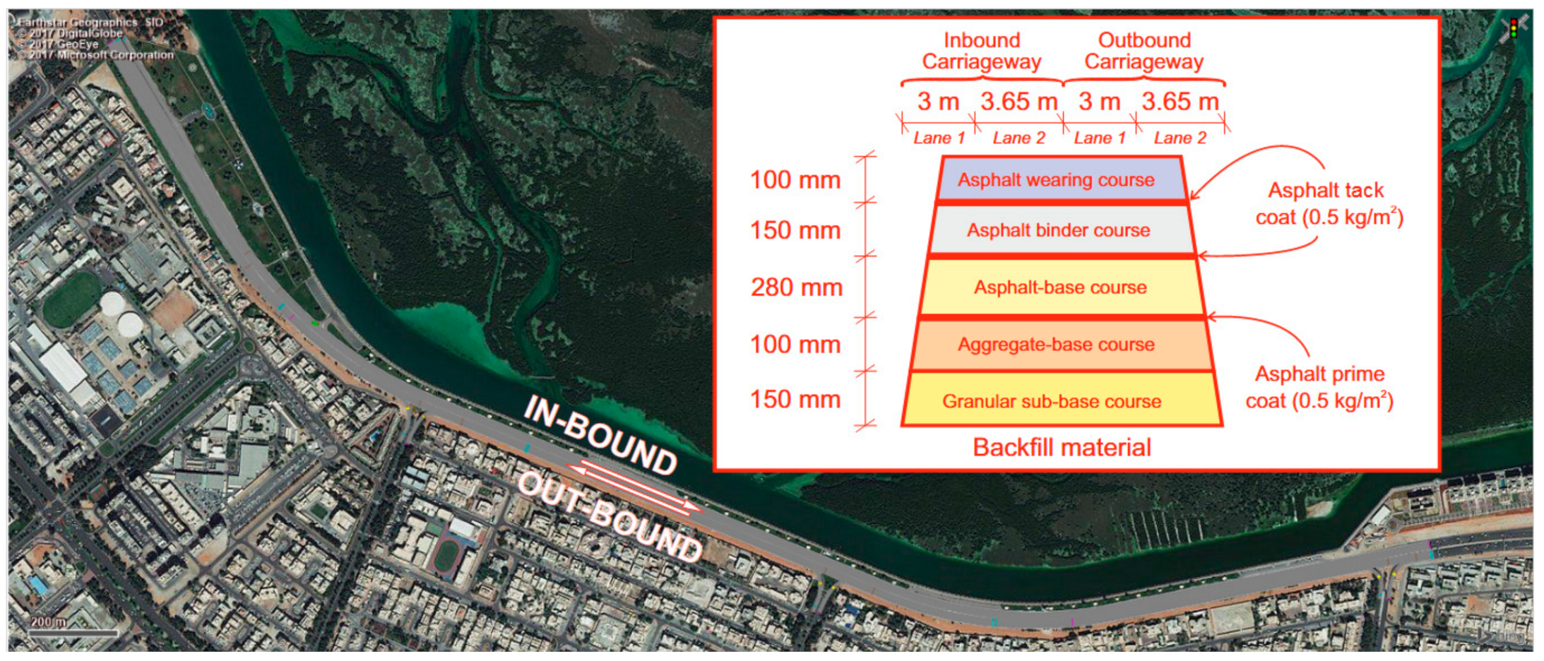 Civileng 03 00019 g001