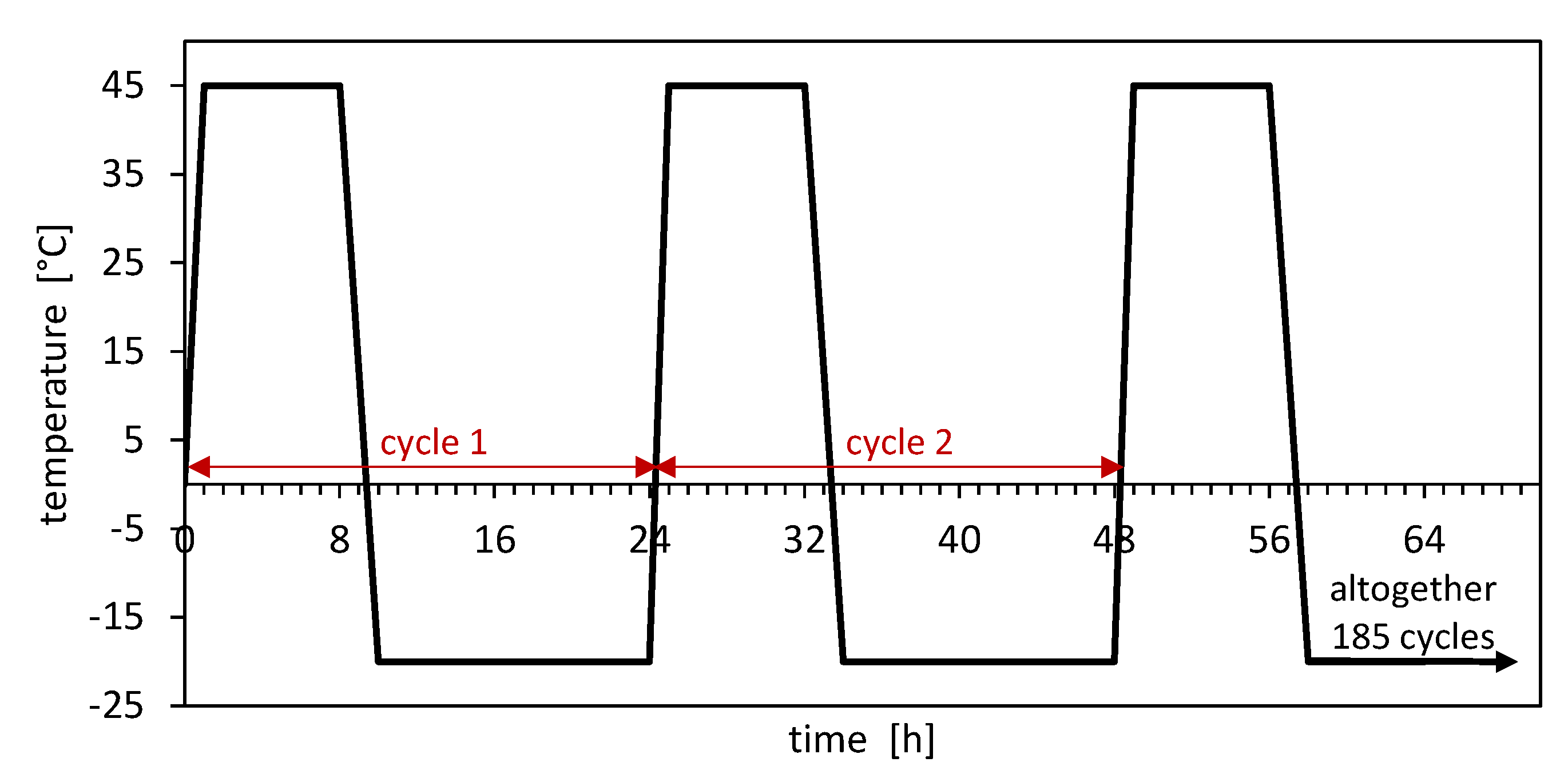 Civileng 03 00020 g004 550