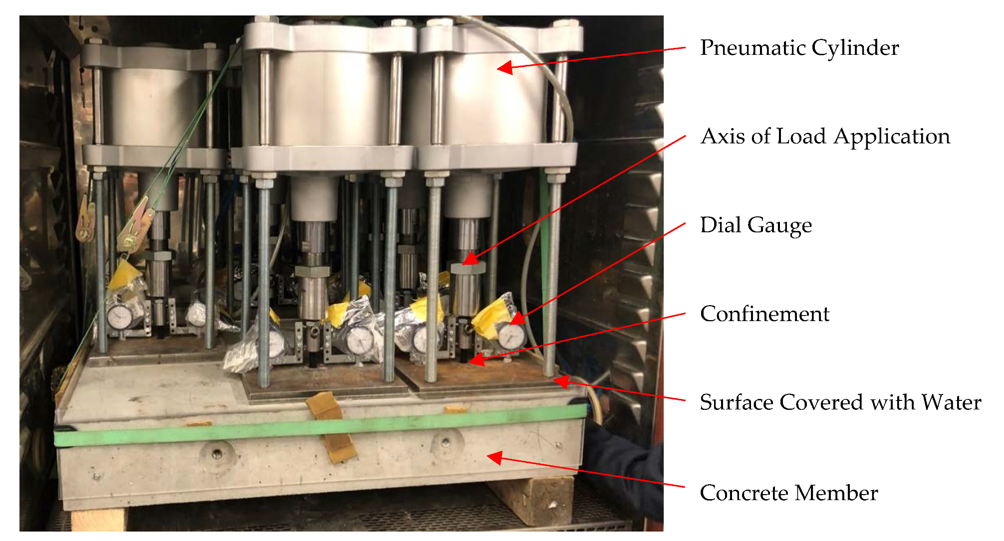 Civileng 03 00020 g006 550