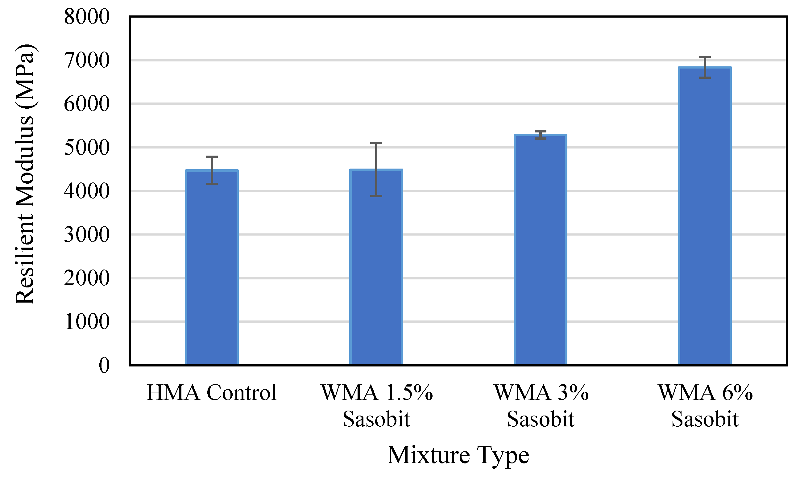 Civileng 03 00021 g004 550