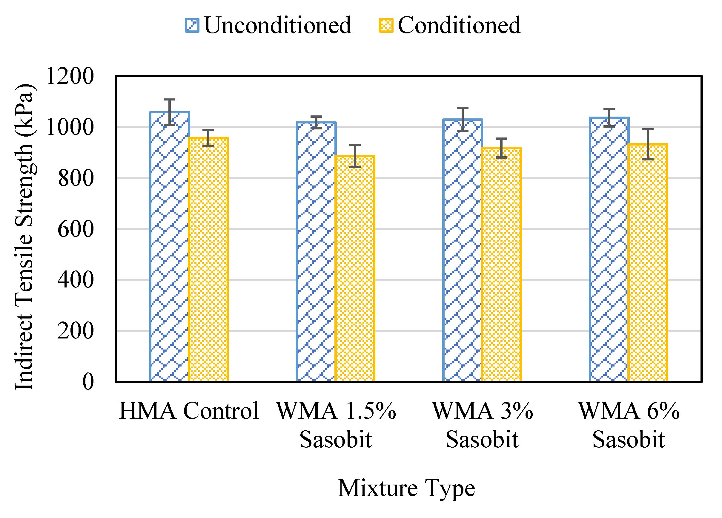 Civileng 03 00021 g006 550