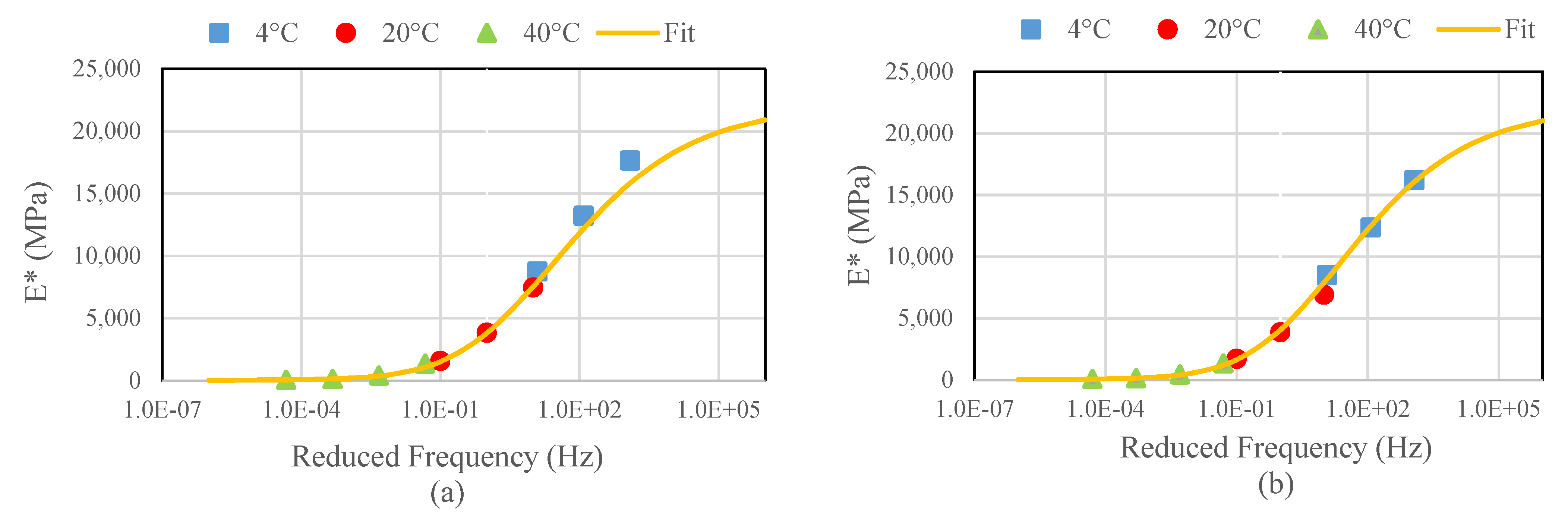 Civileng 03 00021 g009a 550