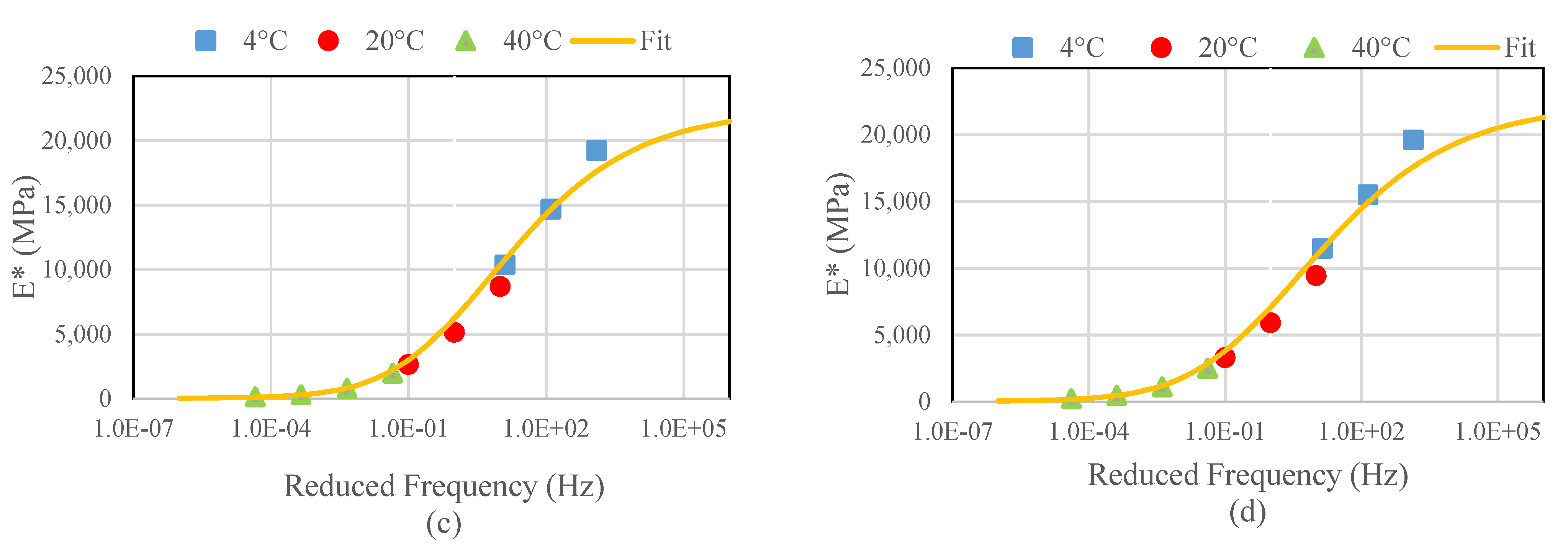Civileng 03 00021 g009b 550