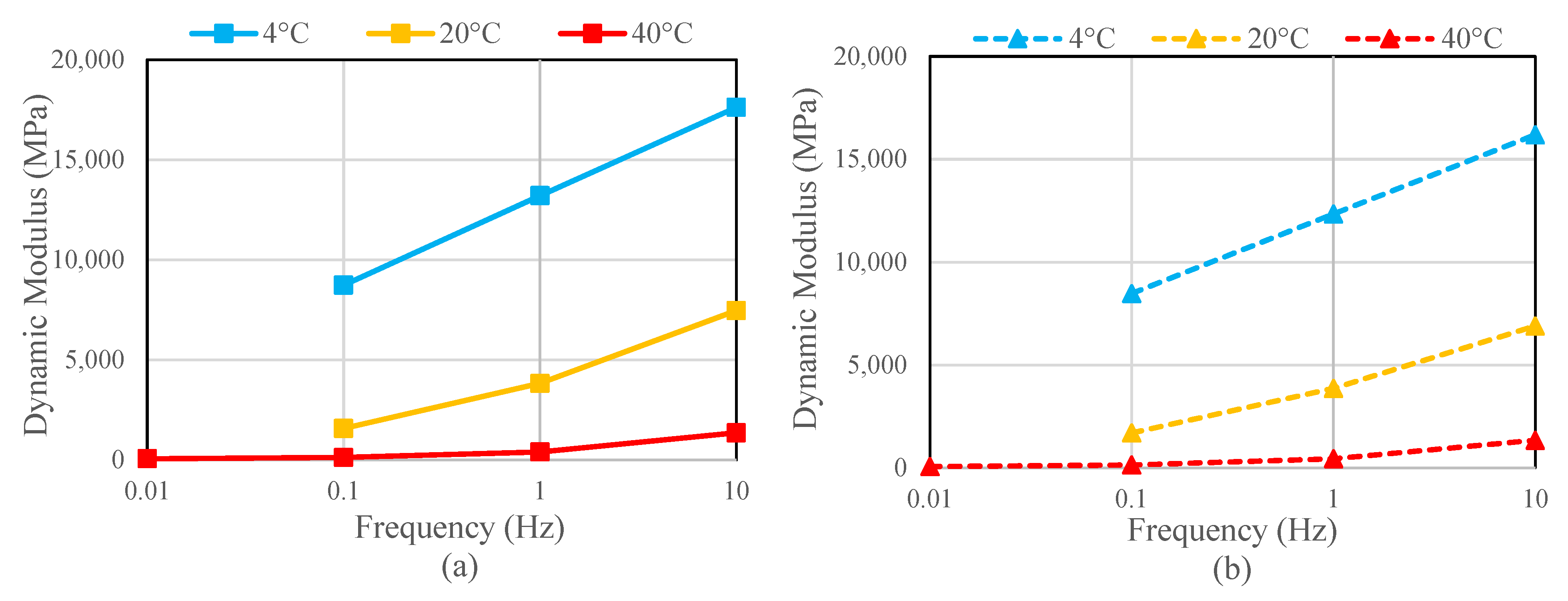 Civileng 03 00021 g010a 550