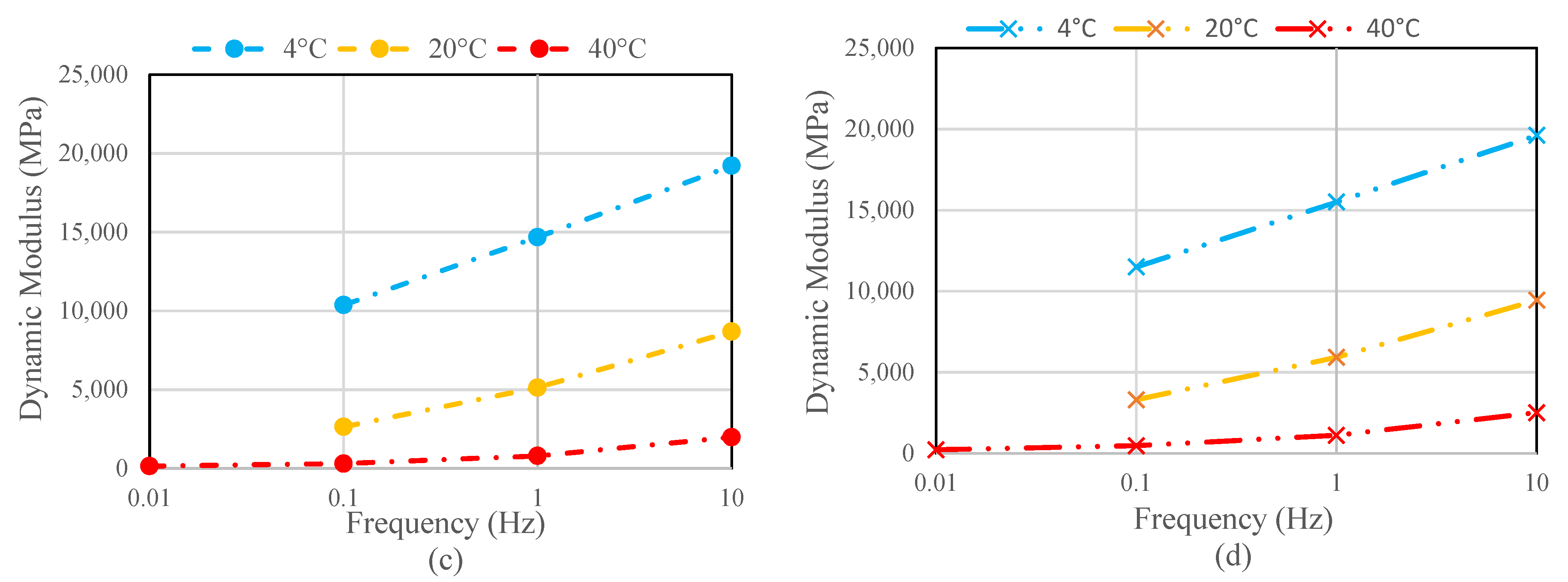 Civileng 03 00021 g010b 550