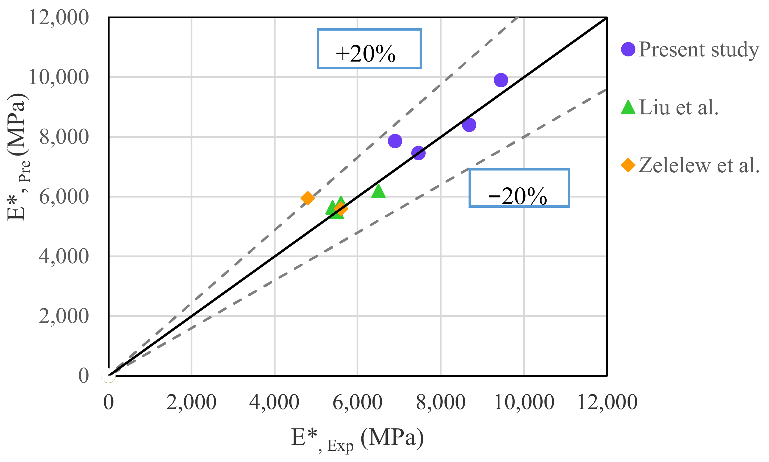 Civileng 03 00021 g011 550