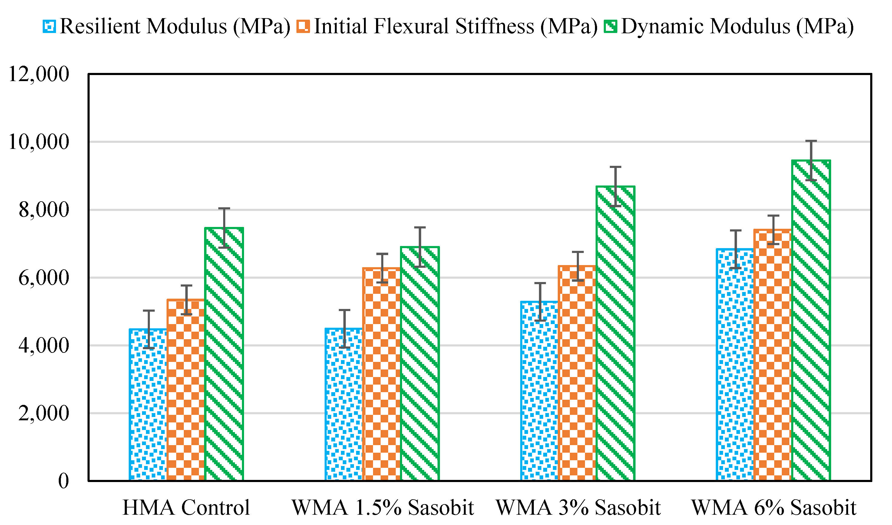 Civileng 03 00021 g013 550