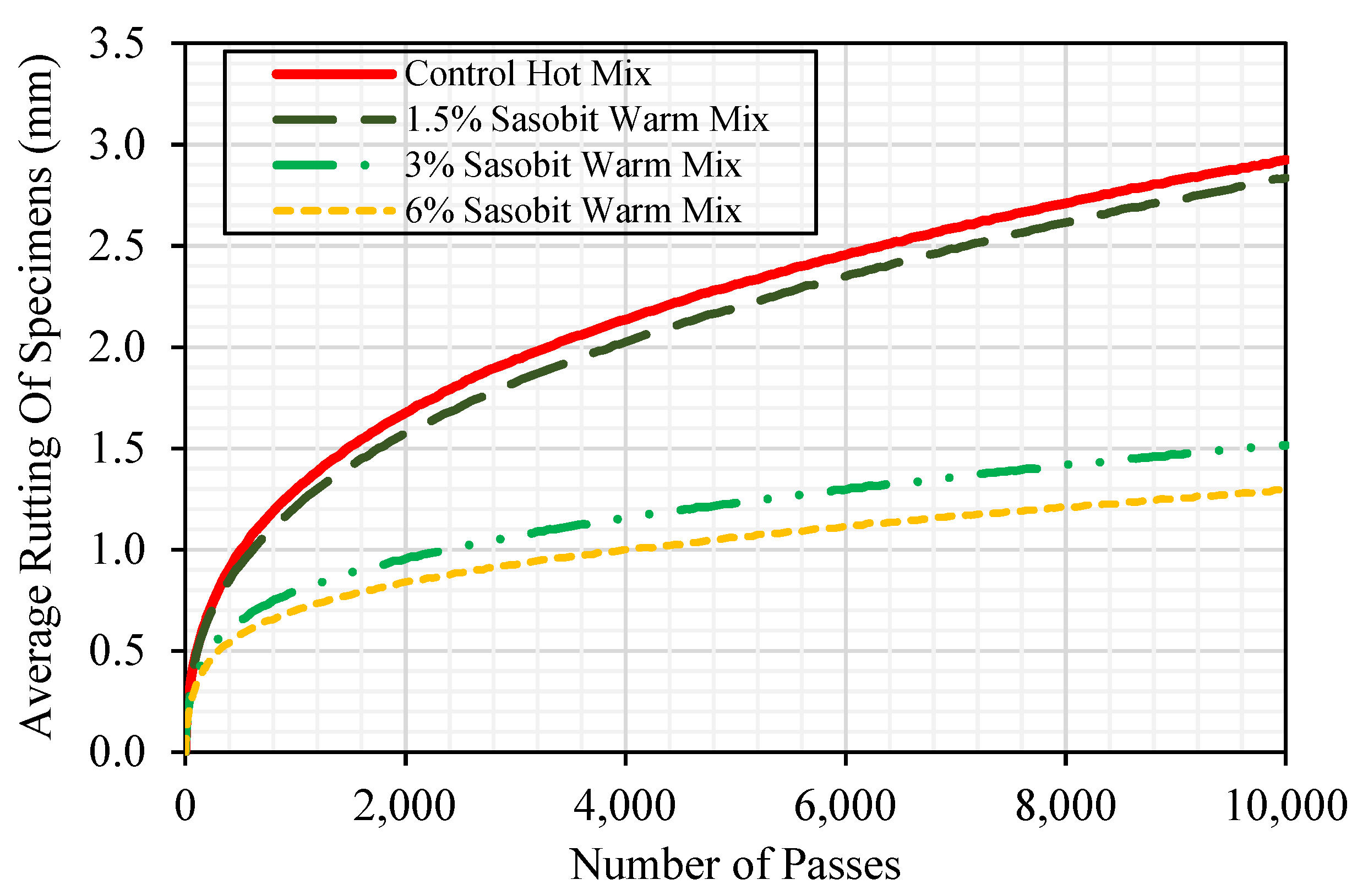 Civileng 03 00021 g015 550
