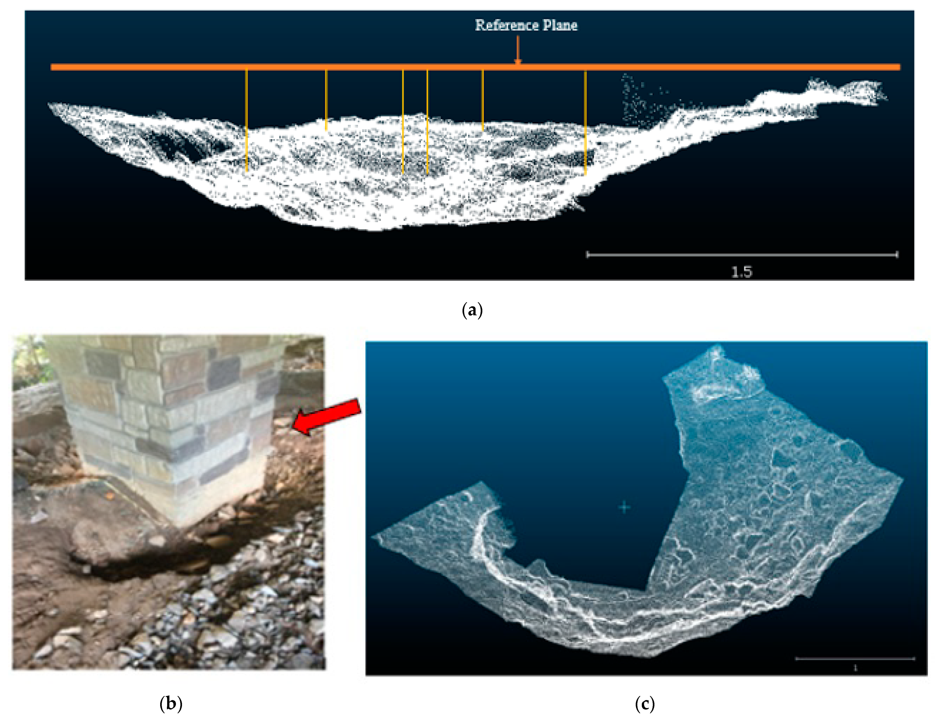 Civileng 03 00022 g005 550