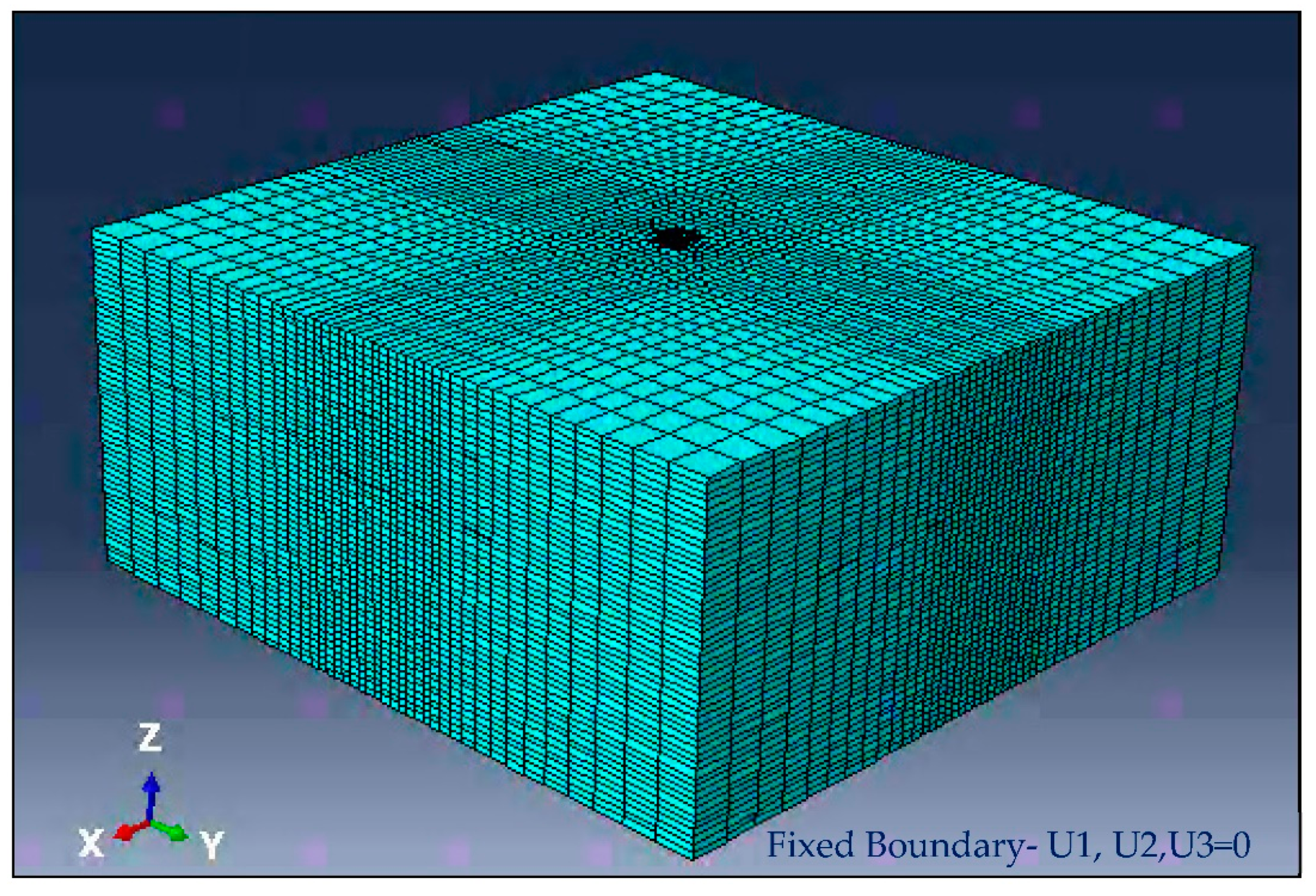 Civileng 03 00022 g007 550