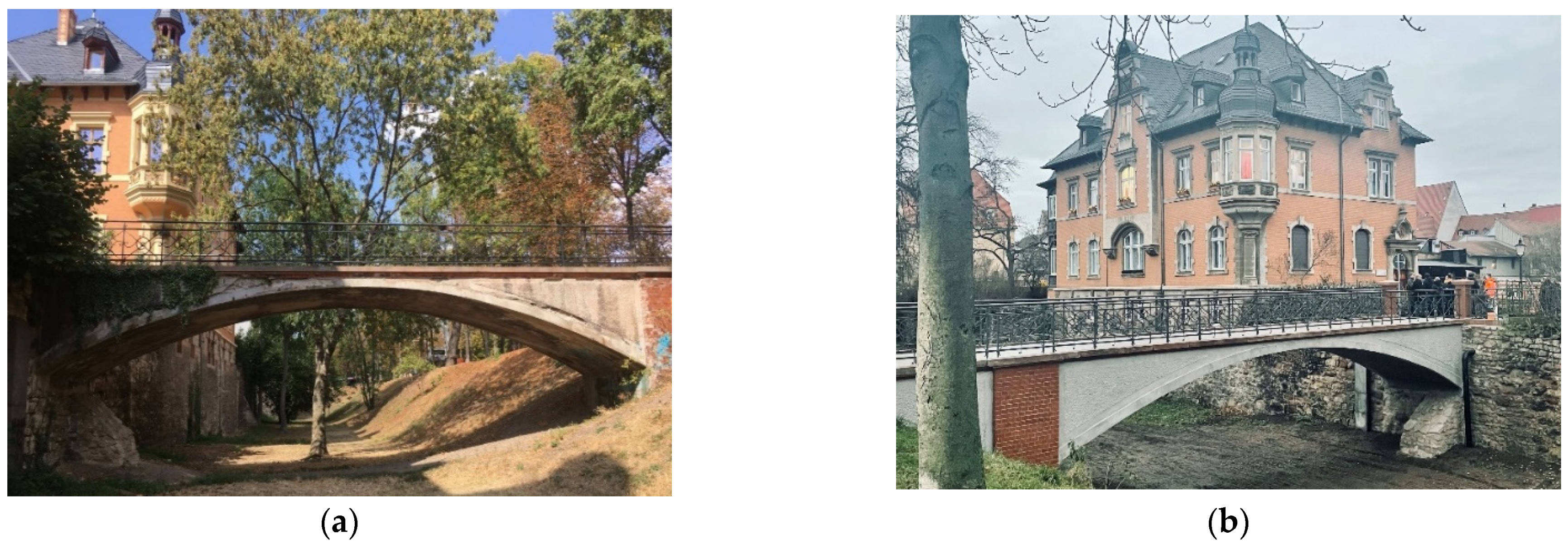 Civileng 03 00024 g008