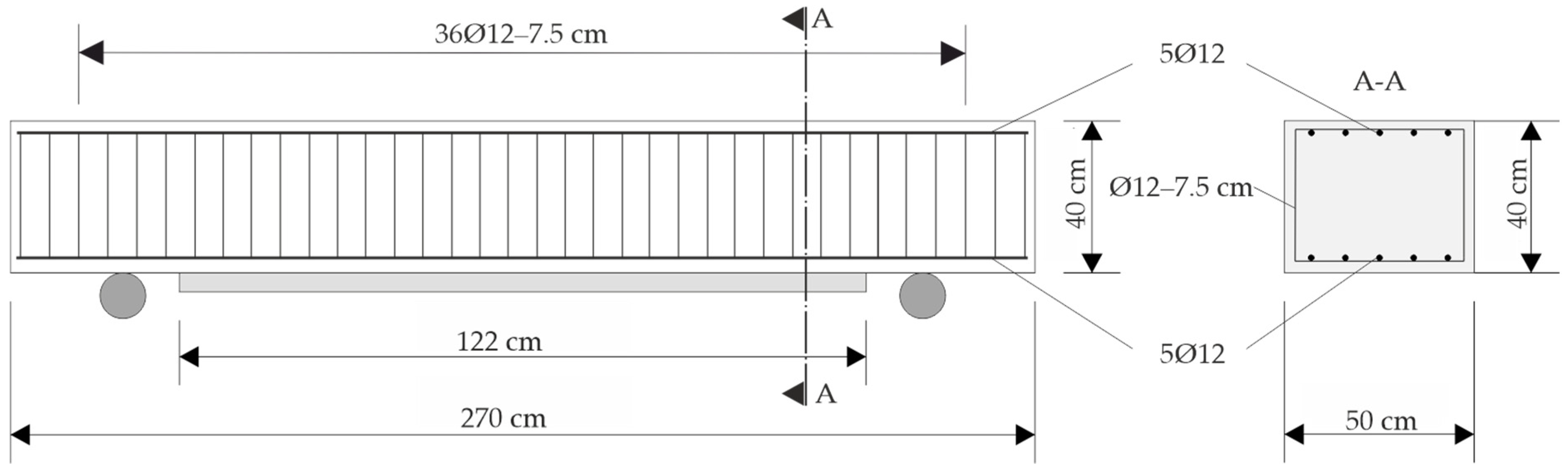 Civileng 03 00024 g015