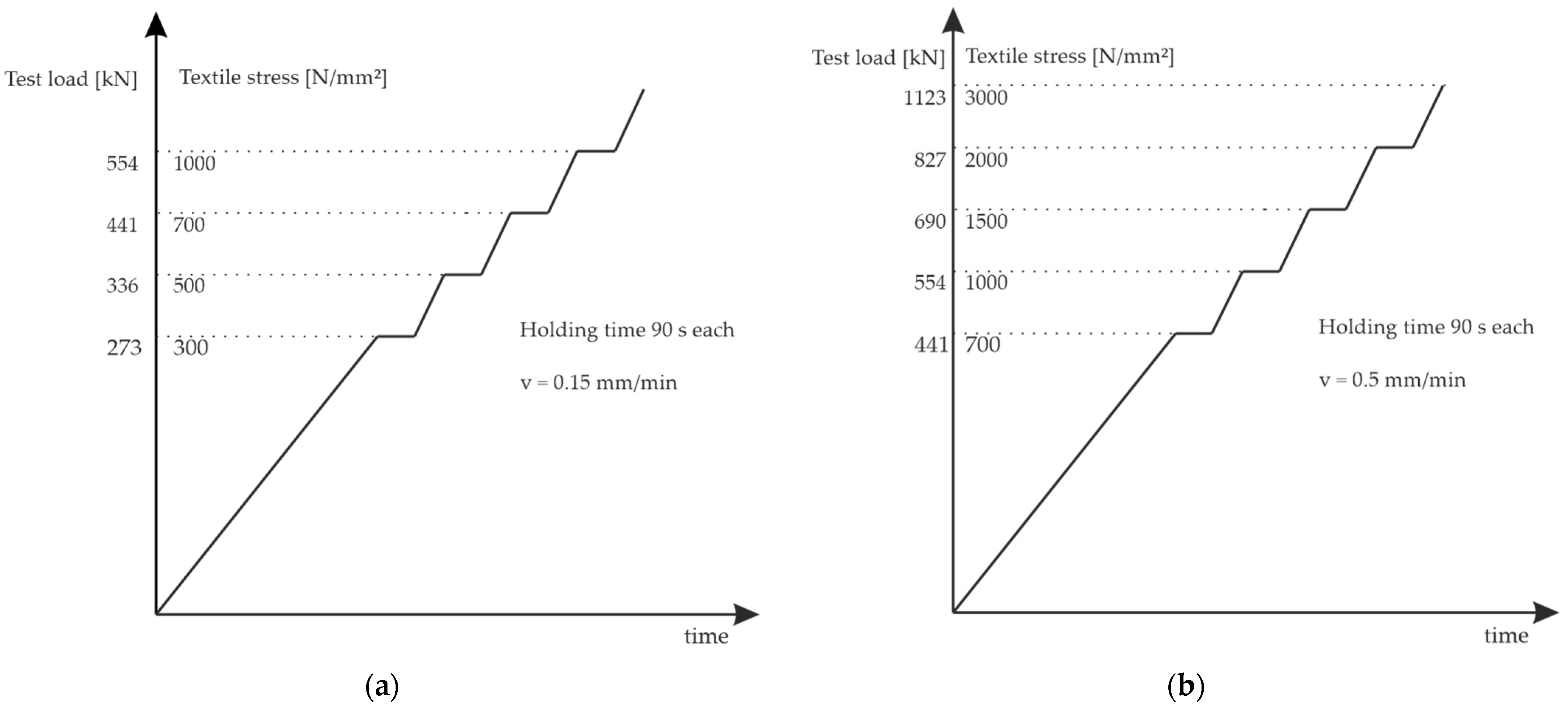 Civileng 03 00024 g019