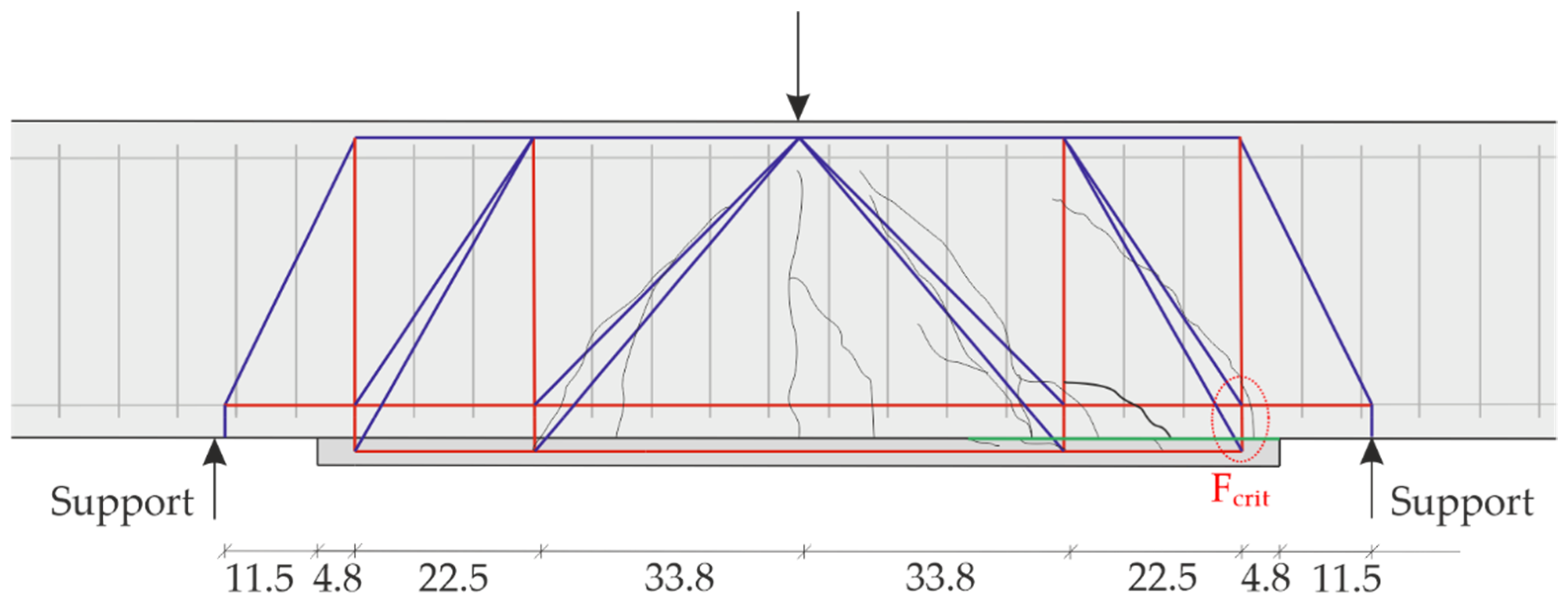 Civileng 03 00024 g024