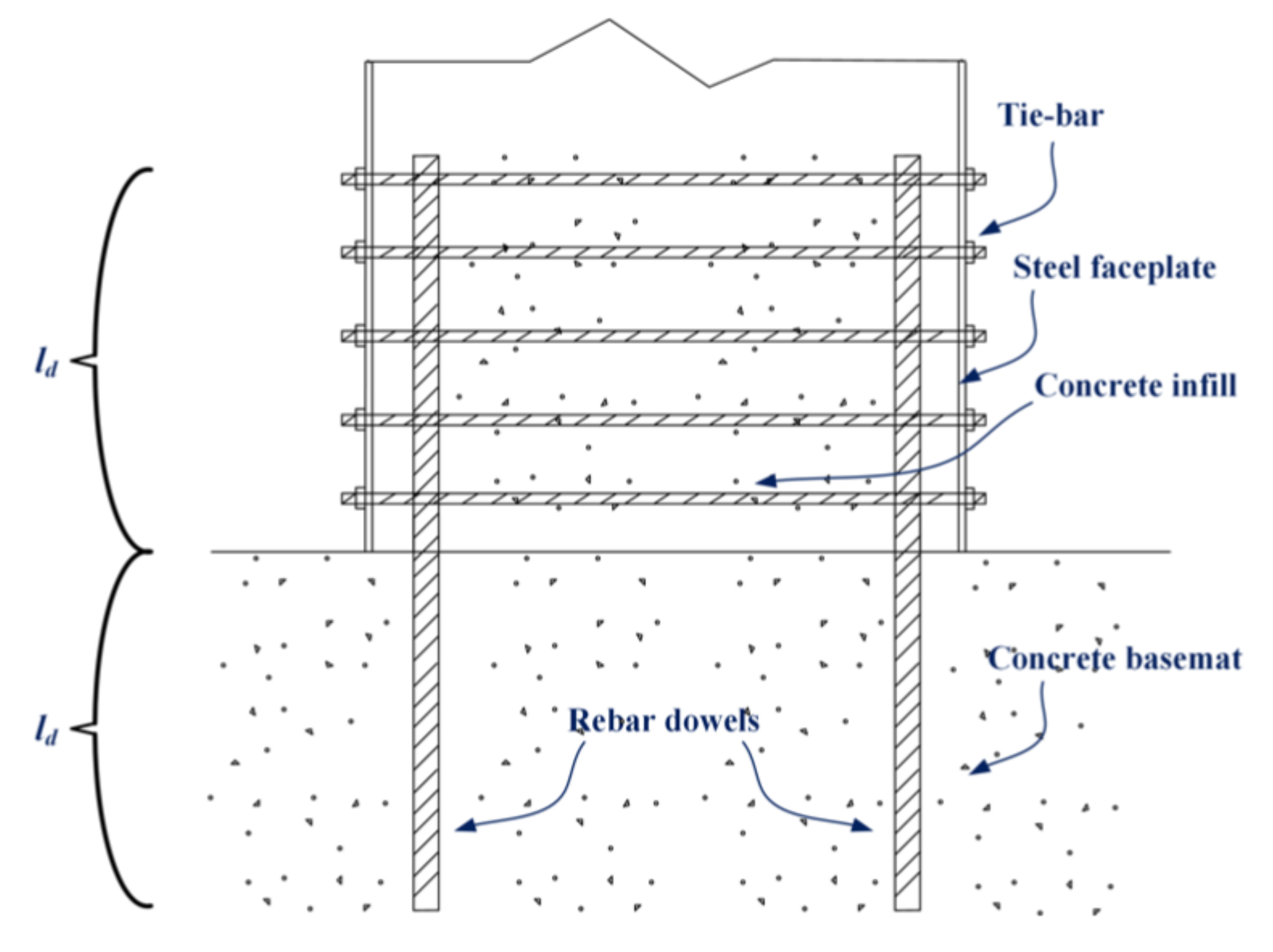 Civileng 03 00030 g004
