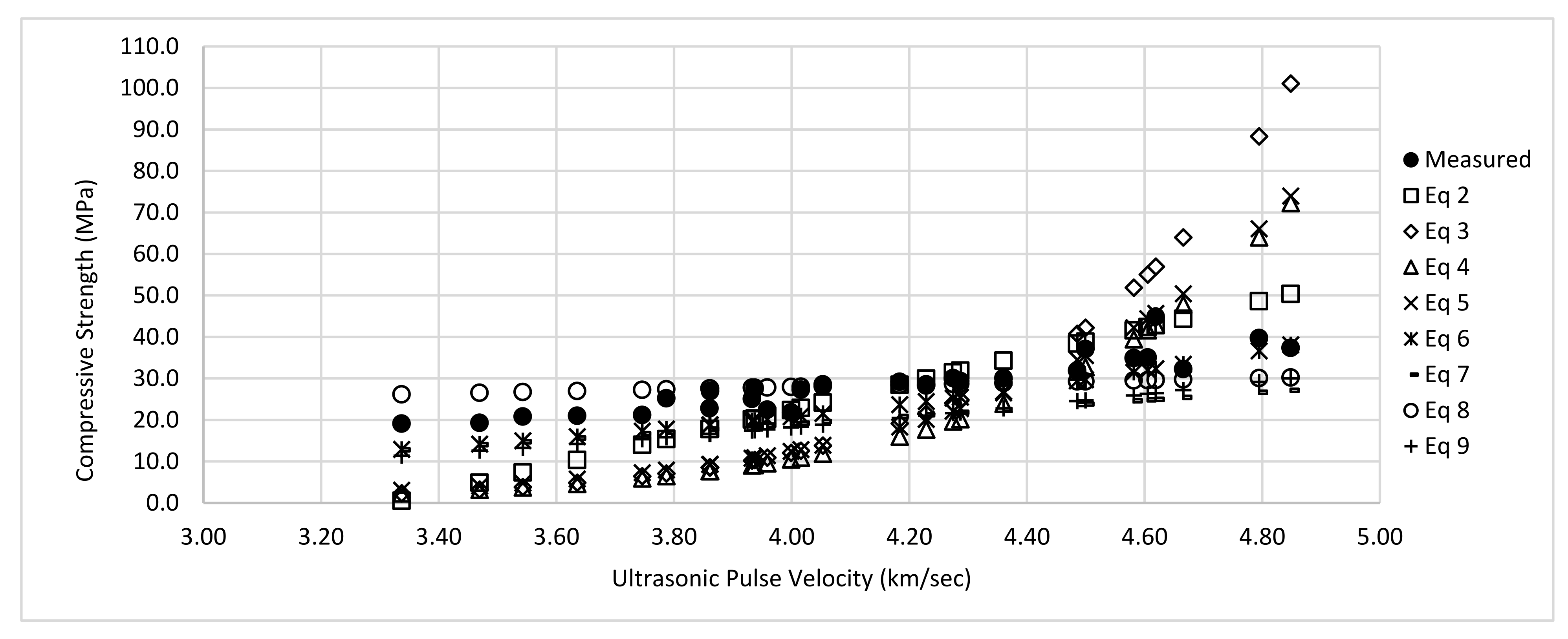 Civileng 03 00033 g004 550