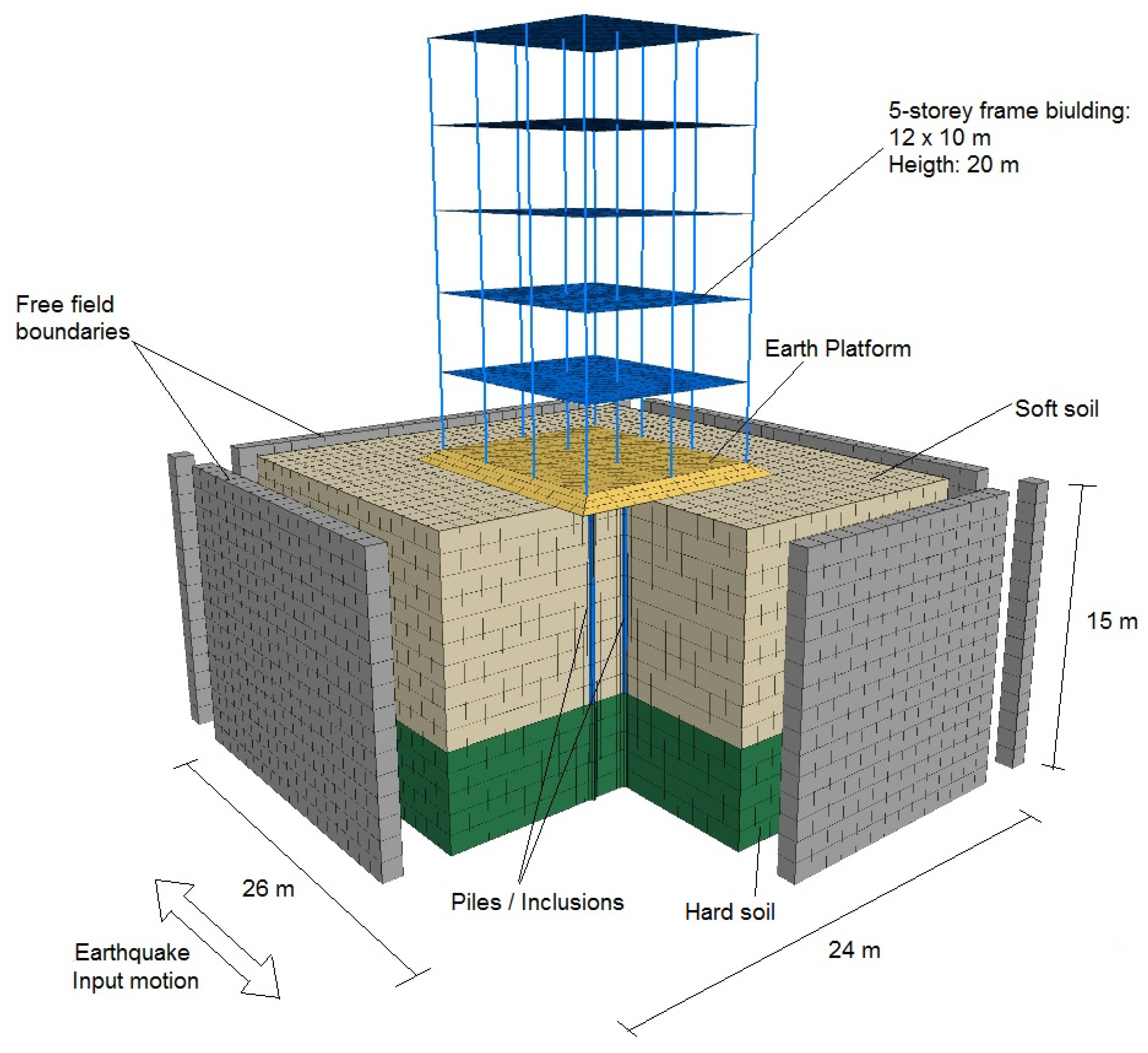 Civileng 03 00034 g004