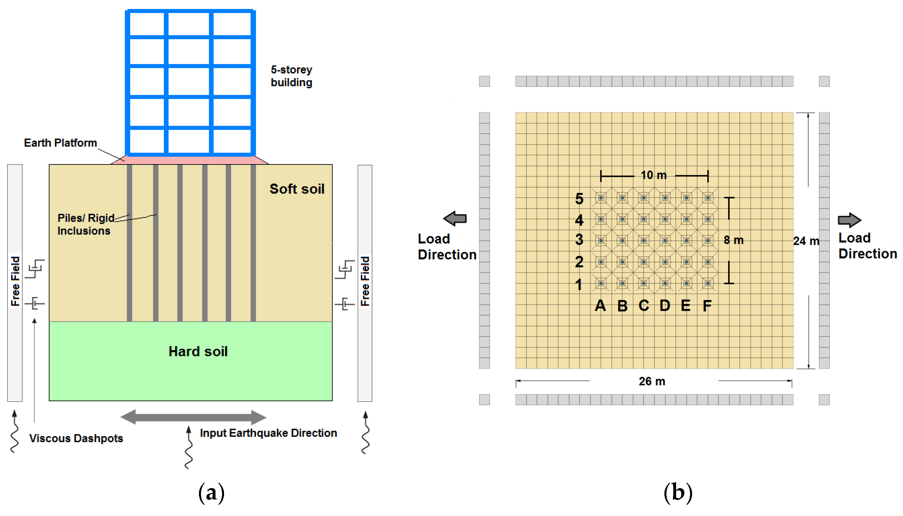 Civileng 03 00034 g005