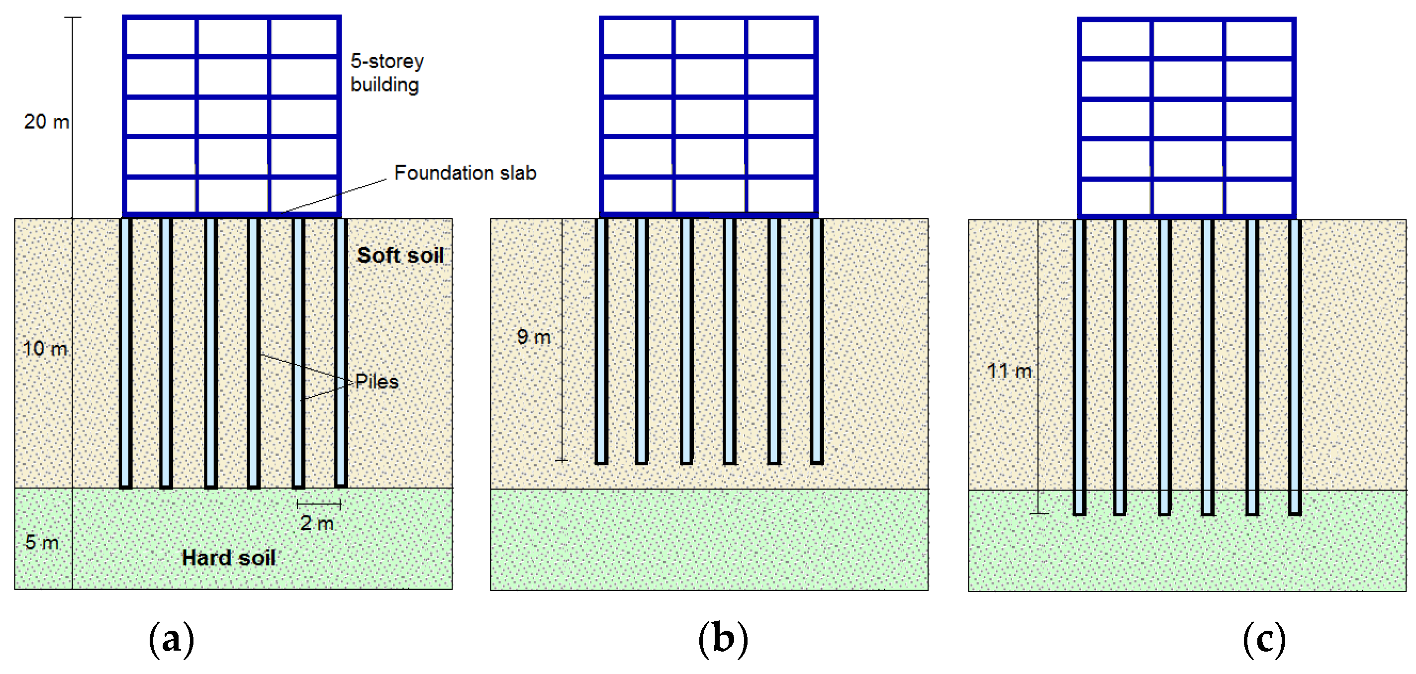 Civileng 03 00034 g008