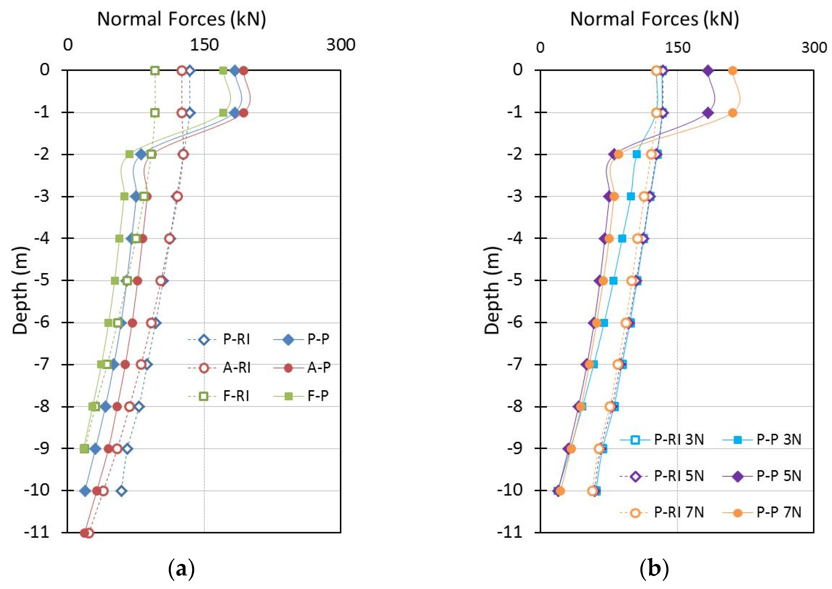 Civileng 03 00034 g013