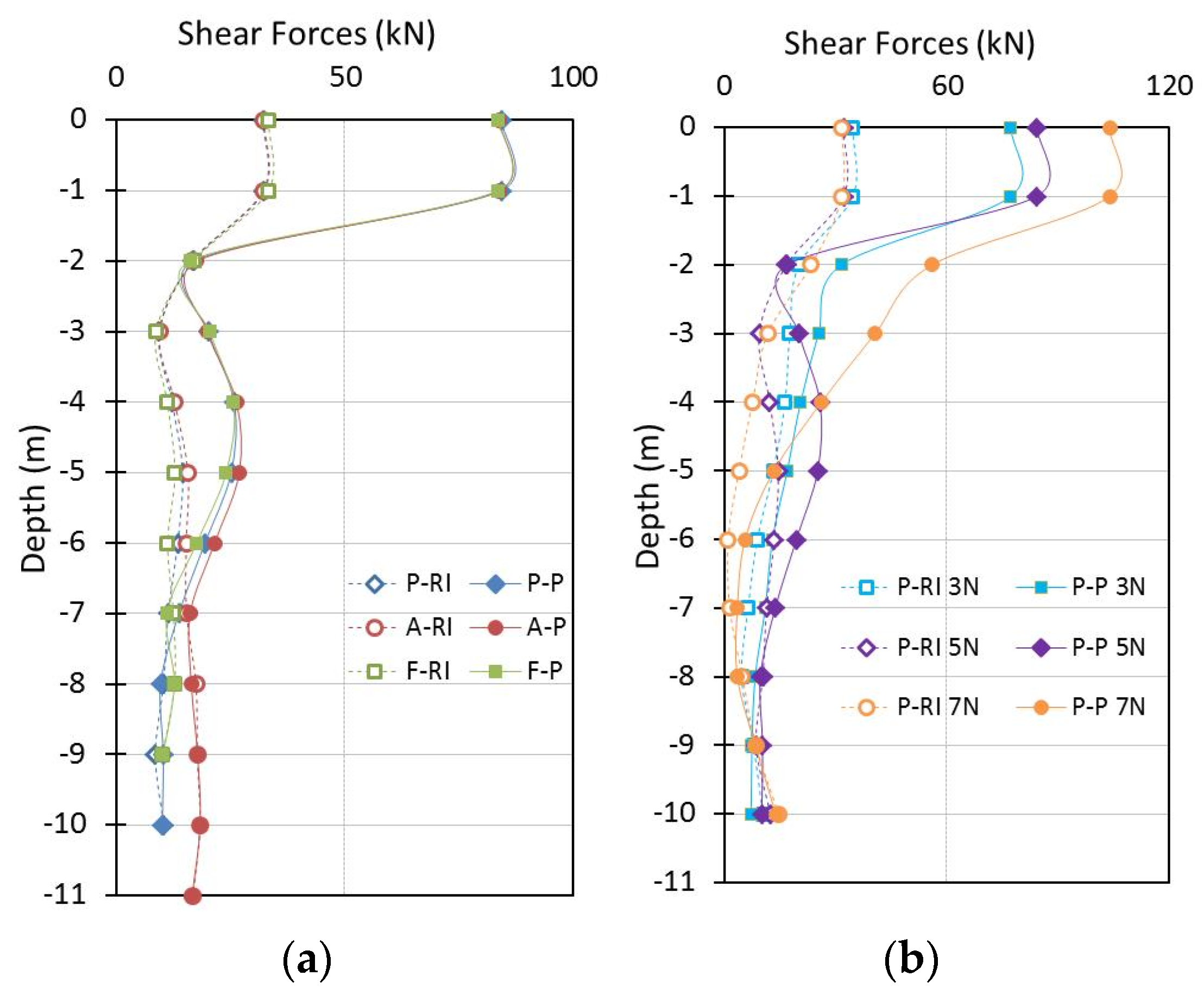 Civileng 03 00034 g014