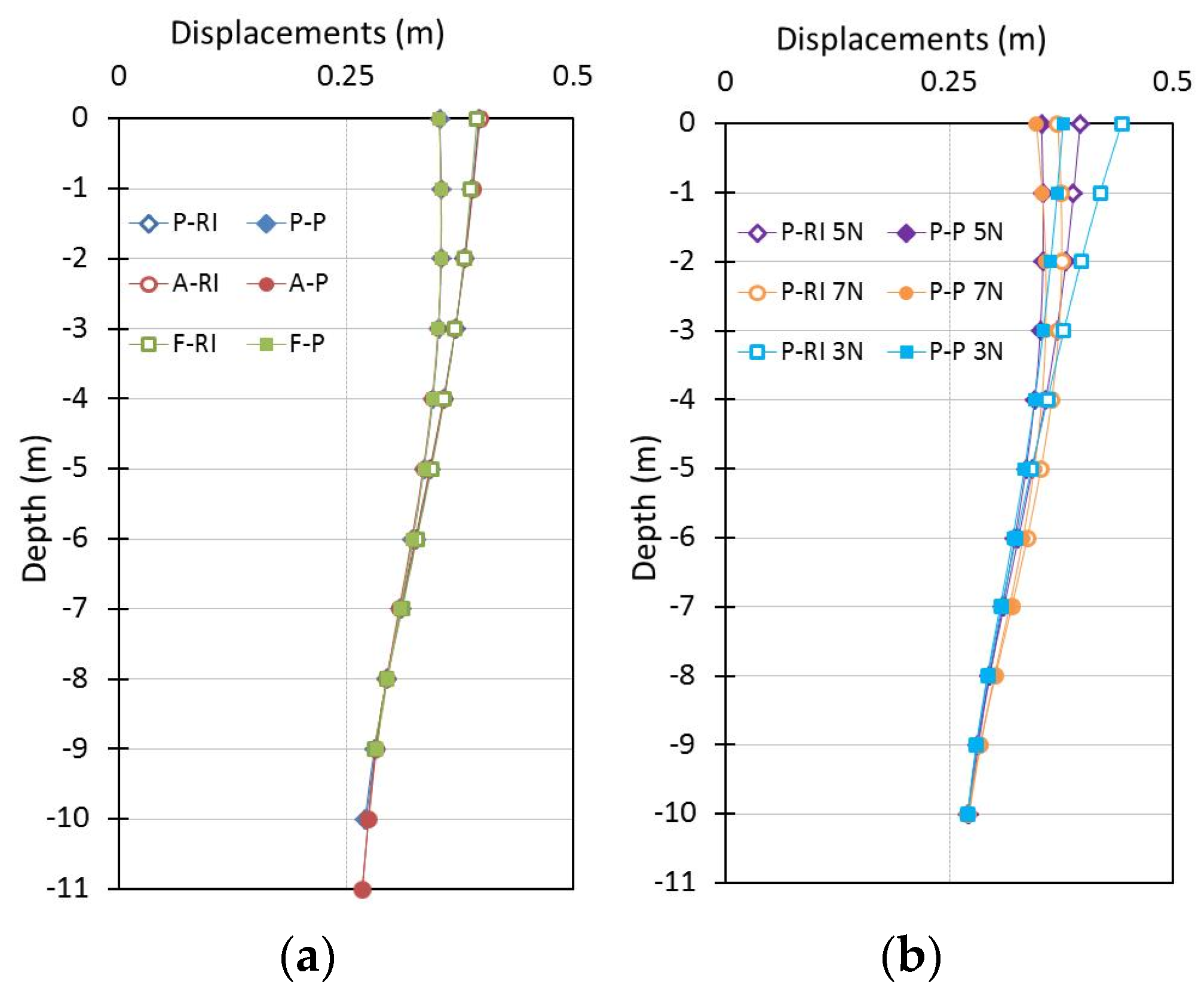 Civileng 03 00034 g016