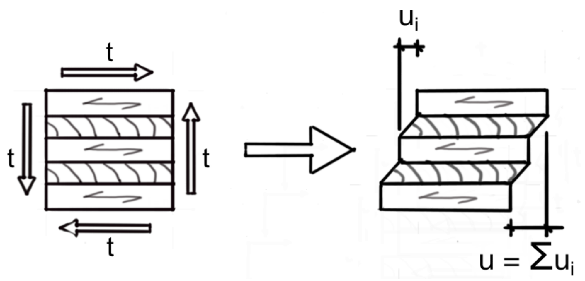 Civileng 03 00036 g004 550