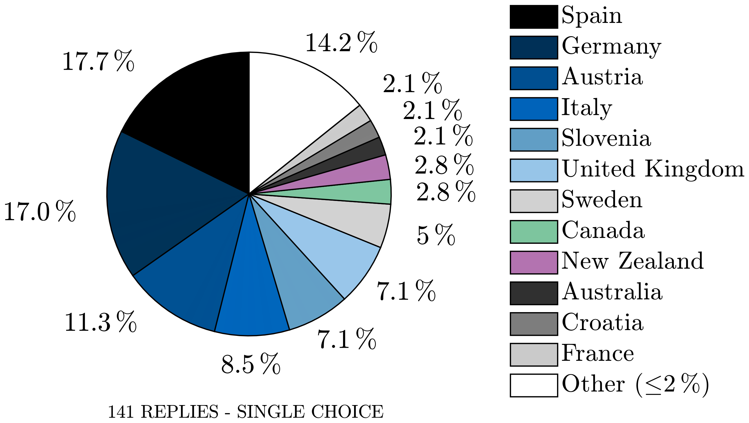 Civileng 03 00036 g006 550