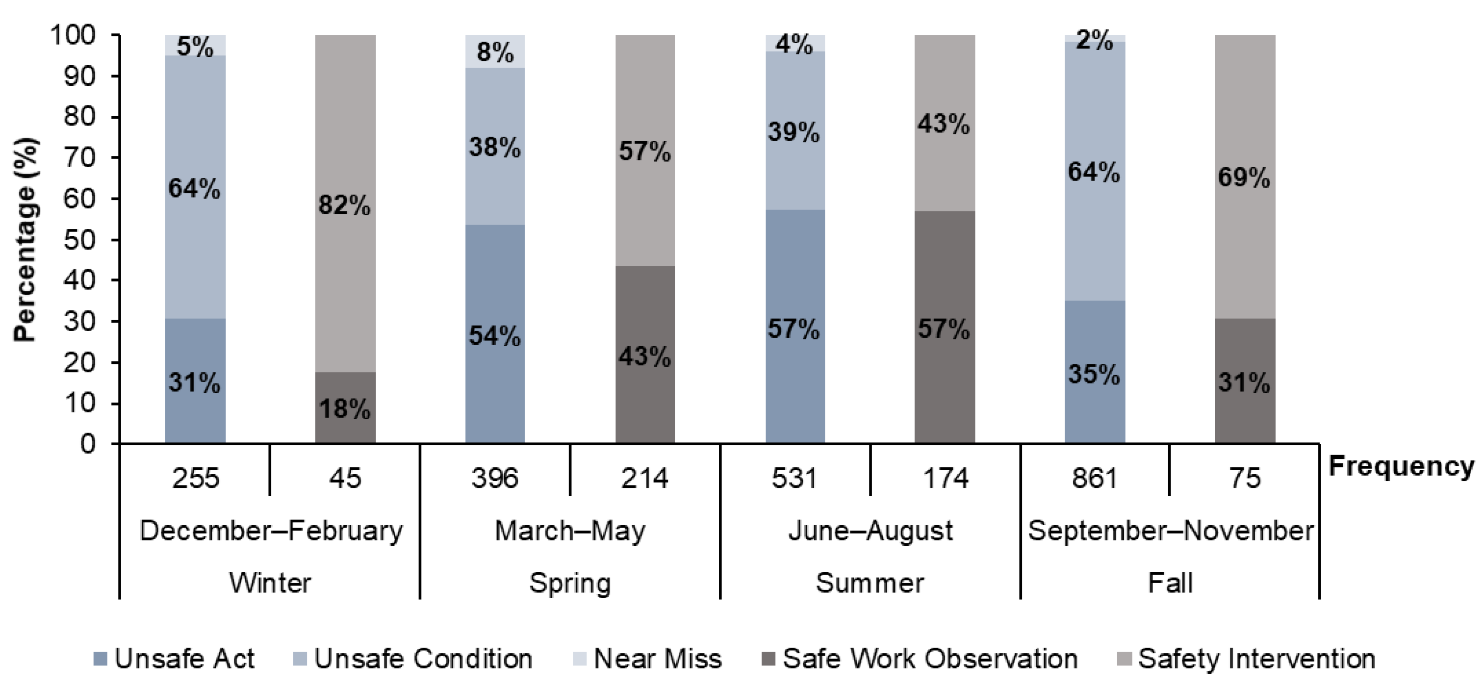 Civileng 03 00039 g004