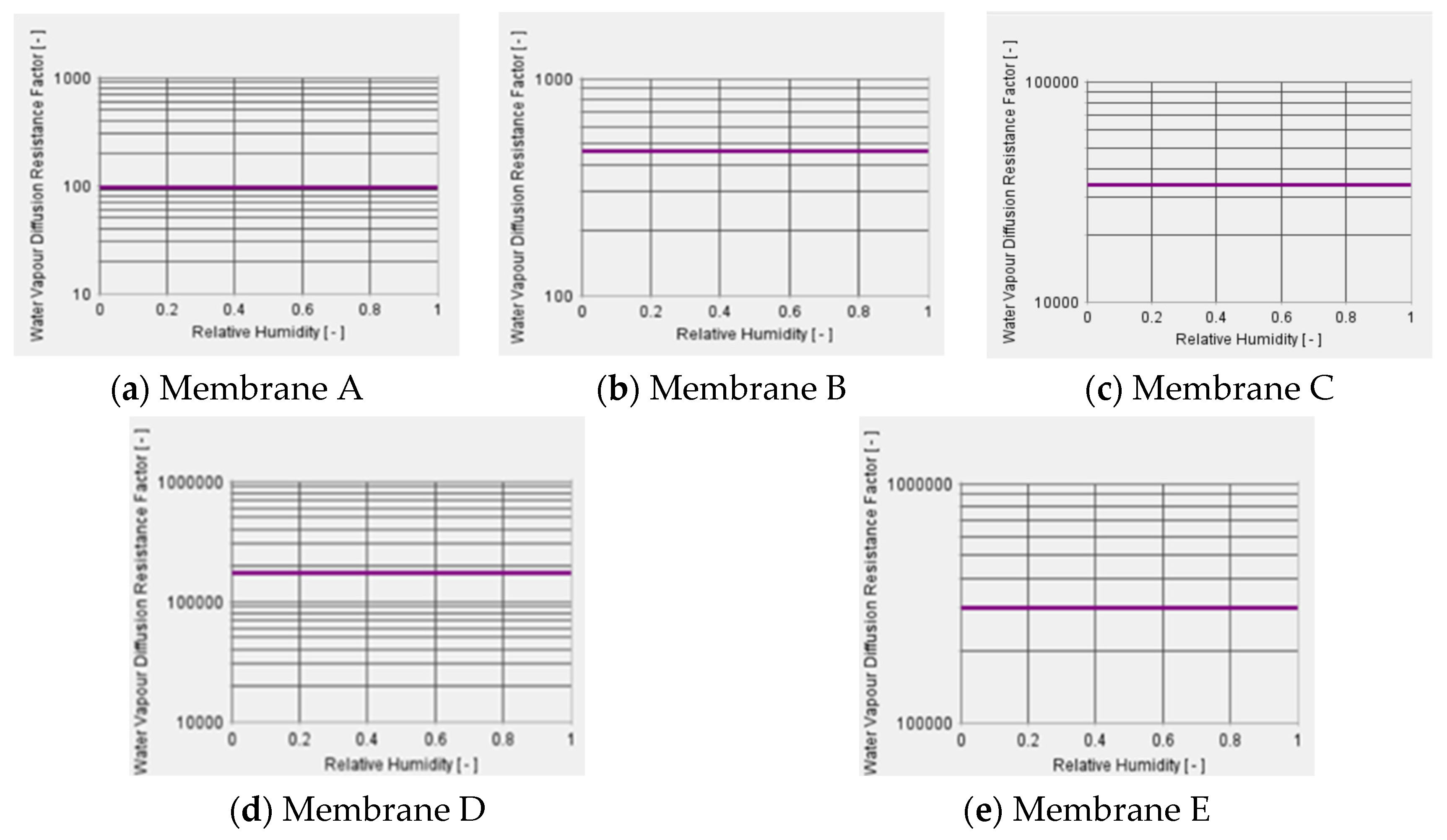 Civileng 03 00040 g002